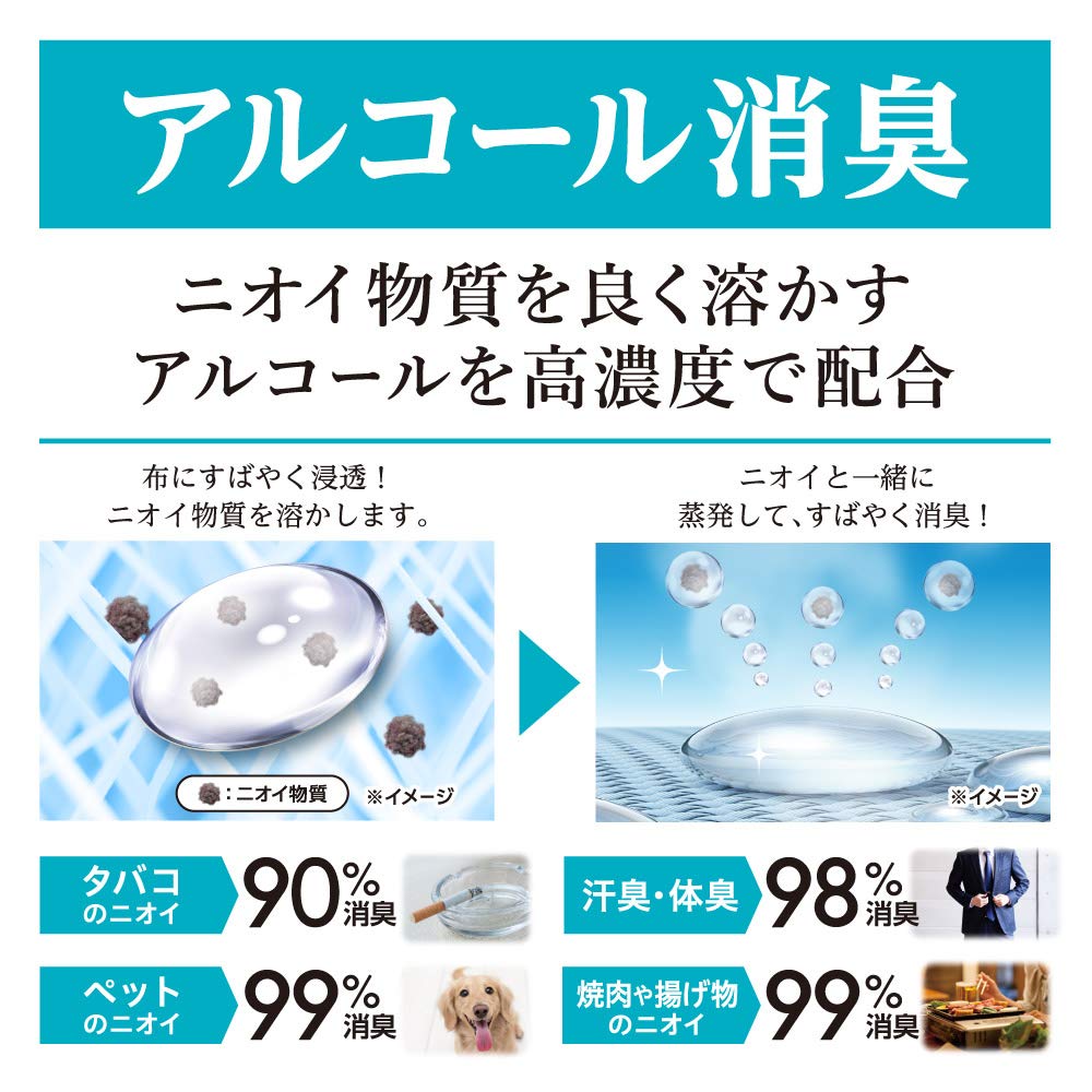 Non-smelling fresh water incense (Seisui-ka) Clothes wrinkle remover Plus Unscented Main unit 400mL Deodorizing spray Unscented Quick drying Non-stick Surfactant-free Disinfecting Clothes Space