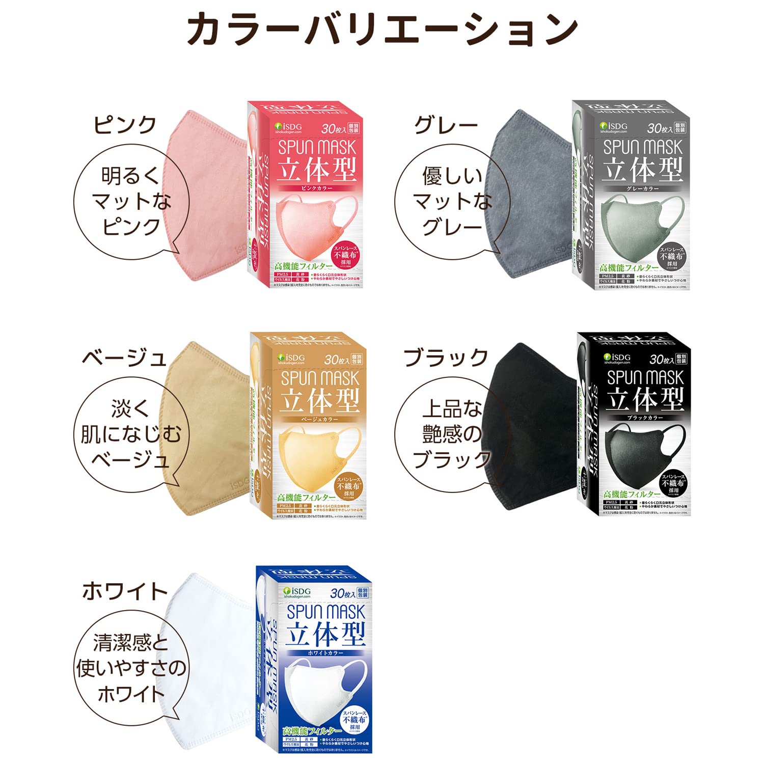 [Ishokudogen.com] iSDG 3D spunlace non-woven color mask SPUN MASK Greige 30 pieces (x 1)