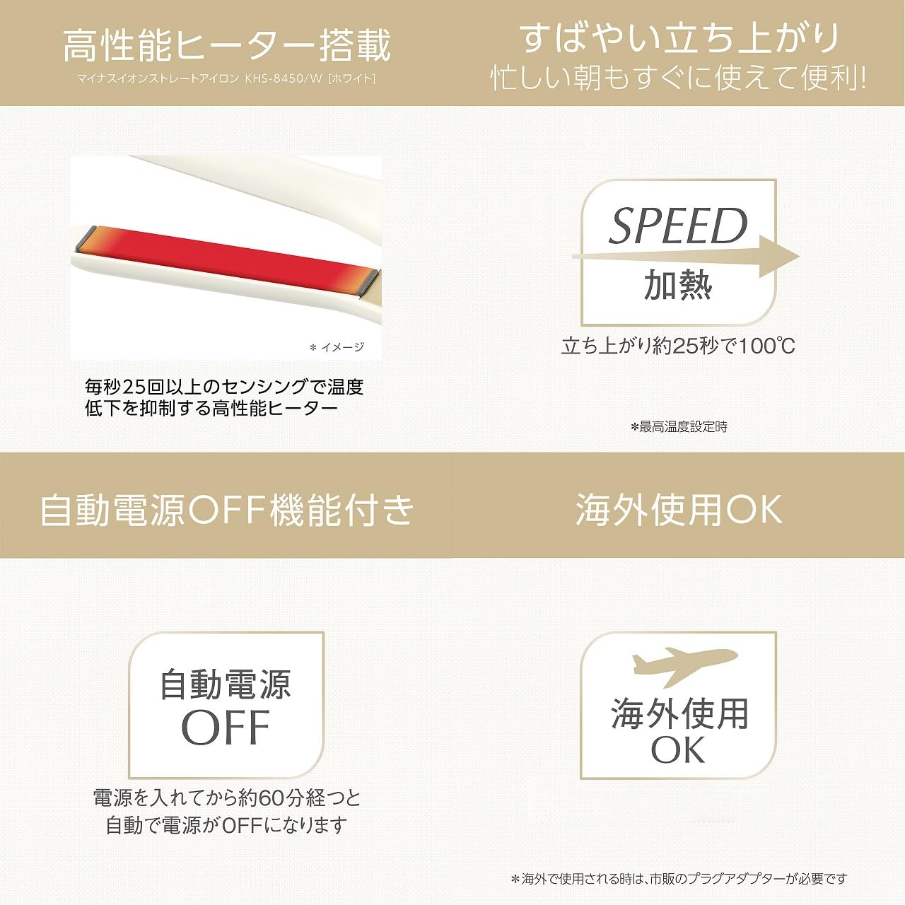 Koizumi Hair Iron Straight Negative Ion Salon Sense Standard Silky Moist 12mm Width Plate Compatible with Overseas 2 Level Temperature Adjustment White KHS-8450/W