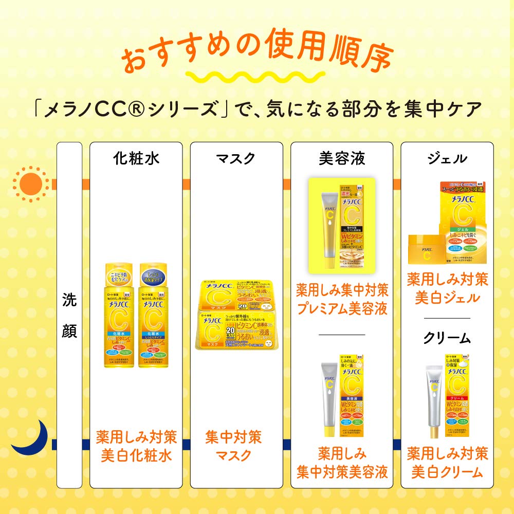 Melano CC 药用染色强化治疗精华液单品