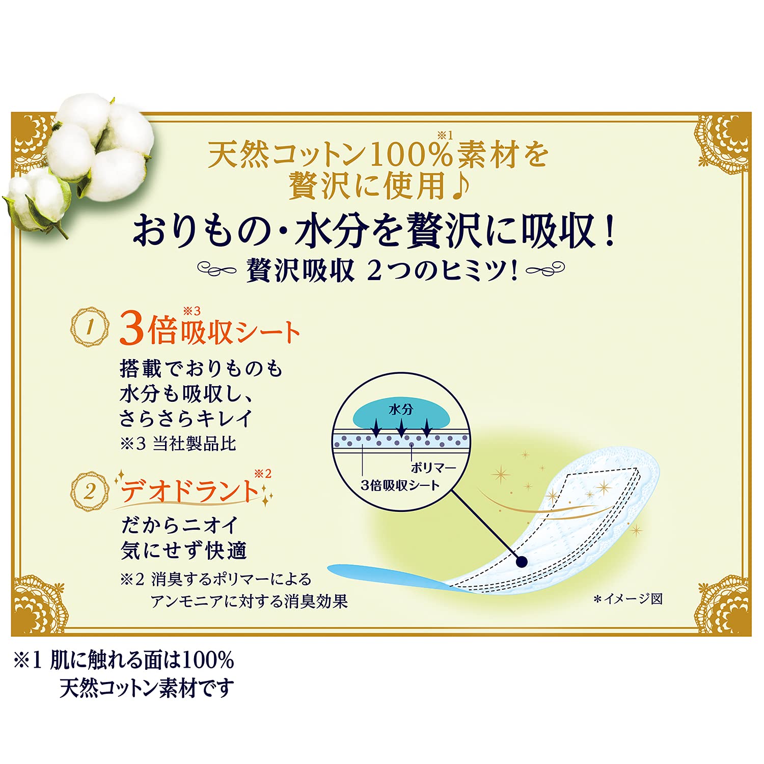 Sofy Luxury Absorbent Natural Cotton Unscented 52 Sheets [Sheets for Vaginal Discharge and Mild Urinary Incontinence]