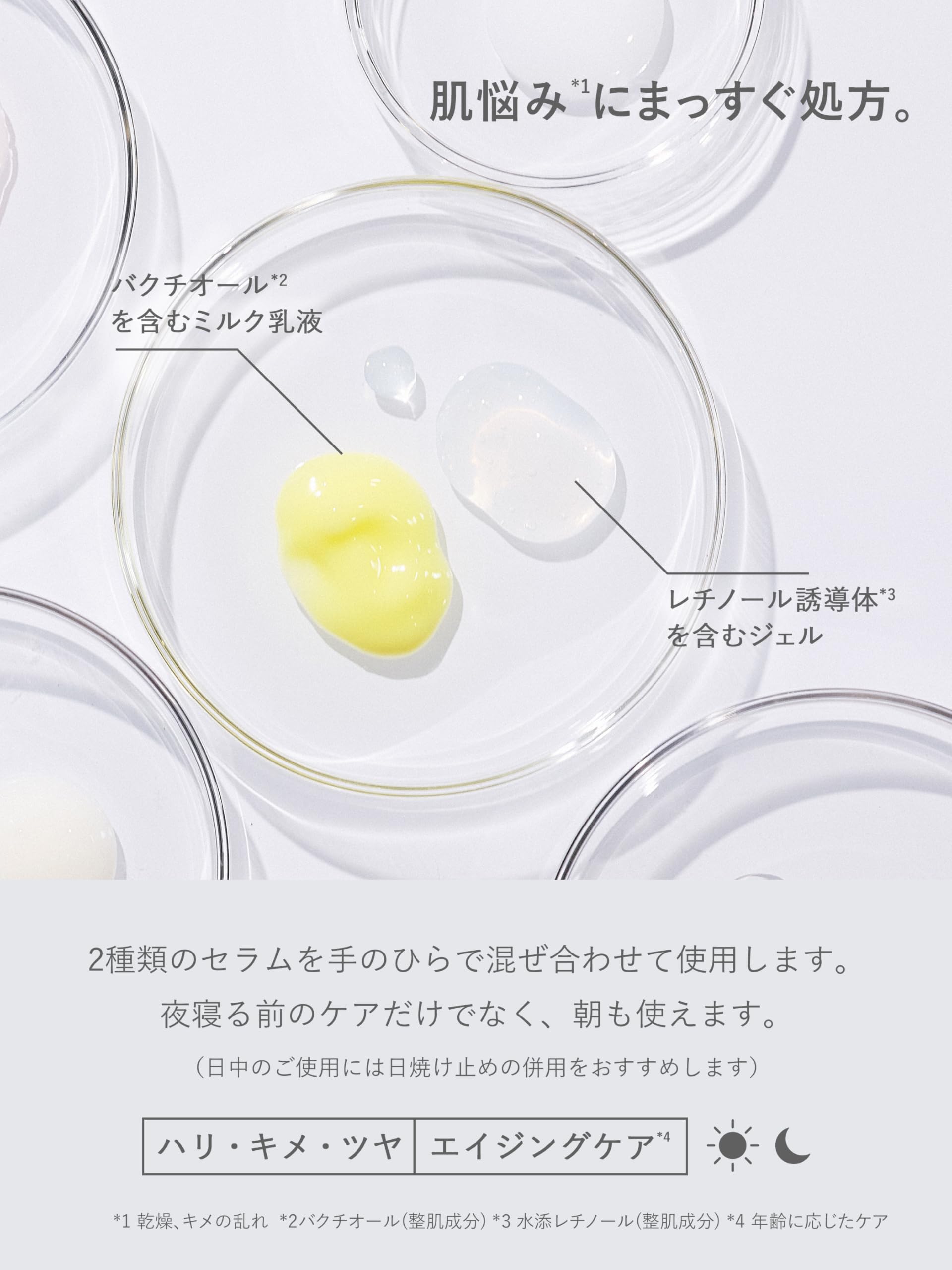 SHIMBI [Retinol derivative x Bakuchiol 1%] 30ml Serum shimbi method Firm skin aging care Can be used in the morning as well