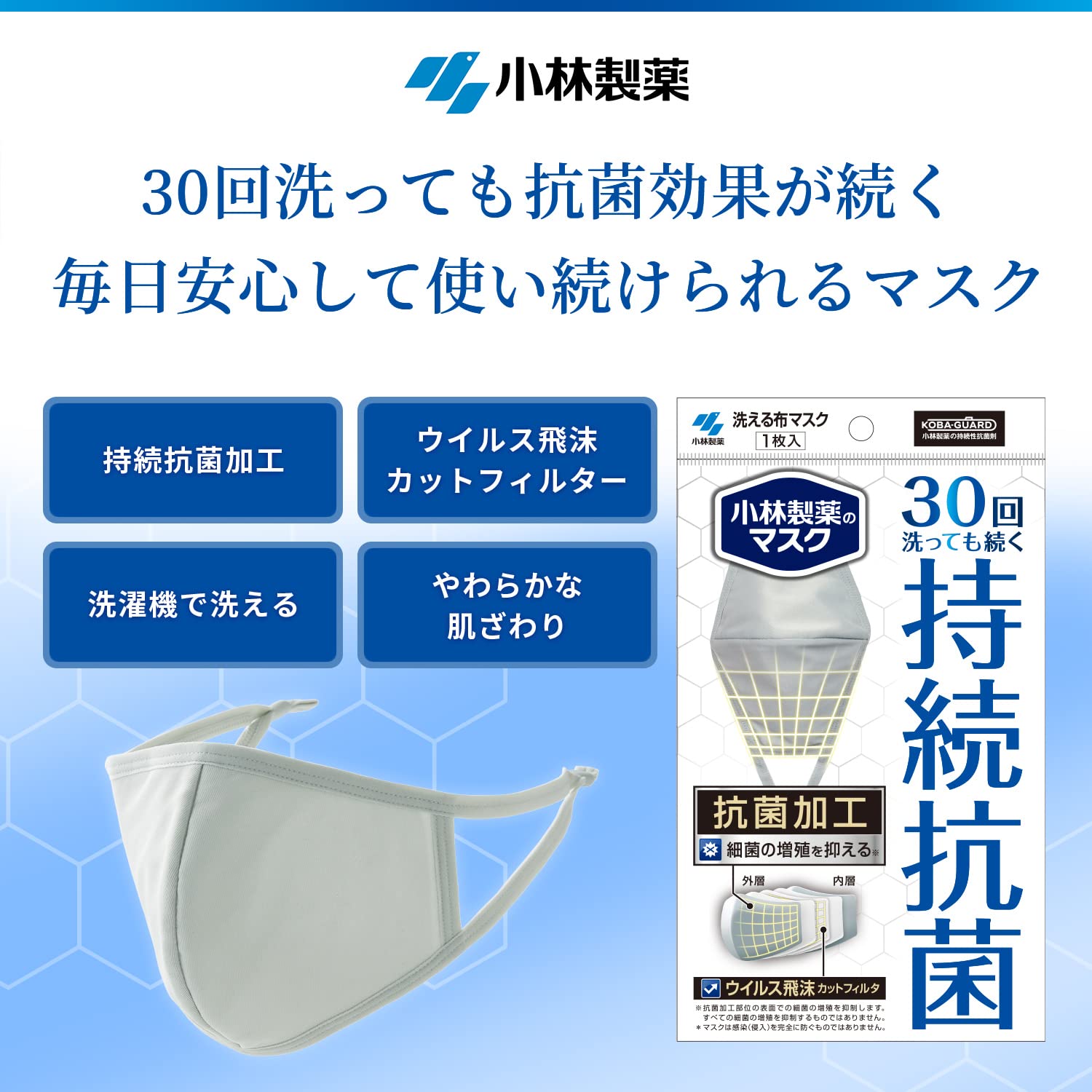 Nodonuru Mask, Kobayashi Pharmaceutical Mask, Continuous Antibacterial, Washable Cloth Mask, Lasts Even After 30 Washes, 1 Piece
