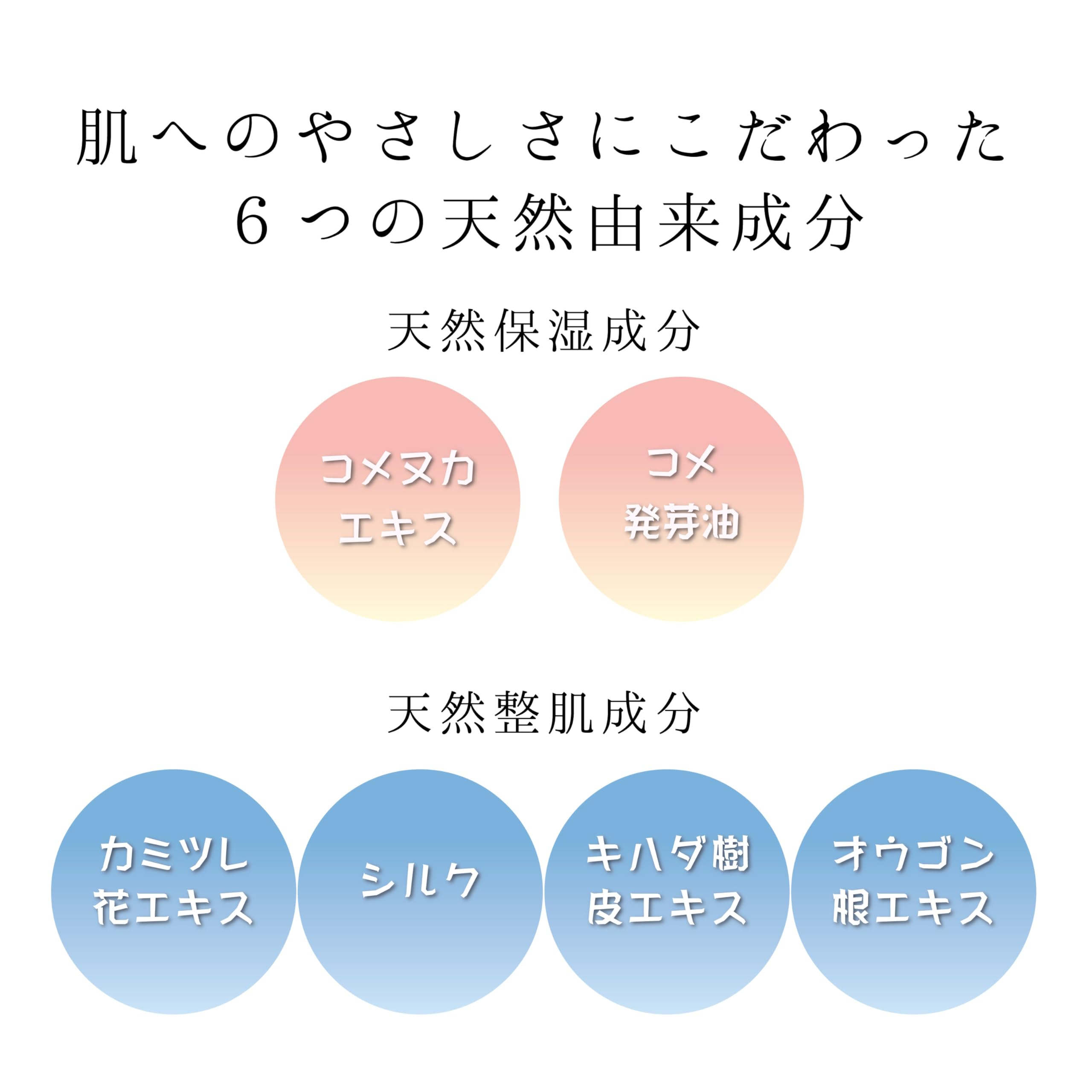 Rice bran beauty UV base cream 35g