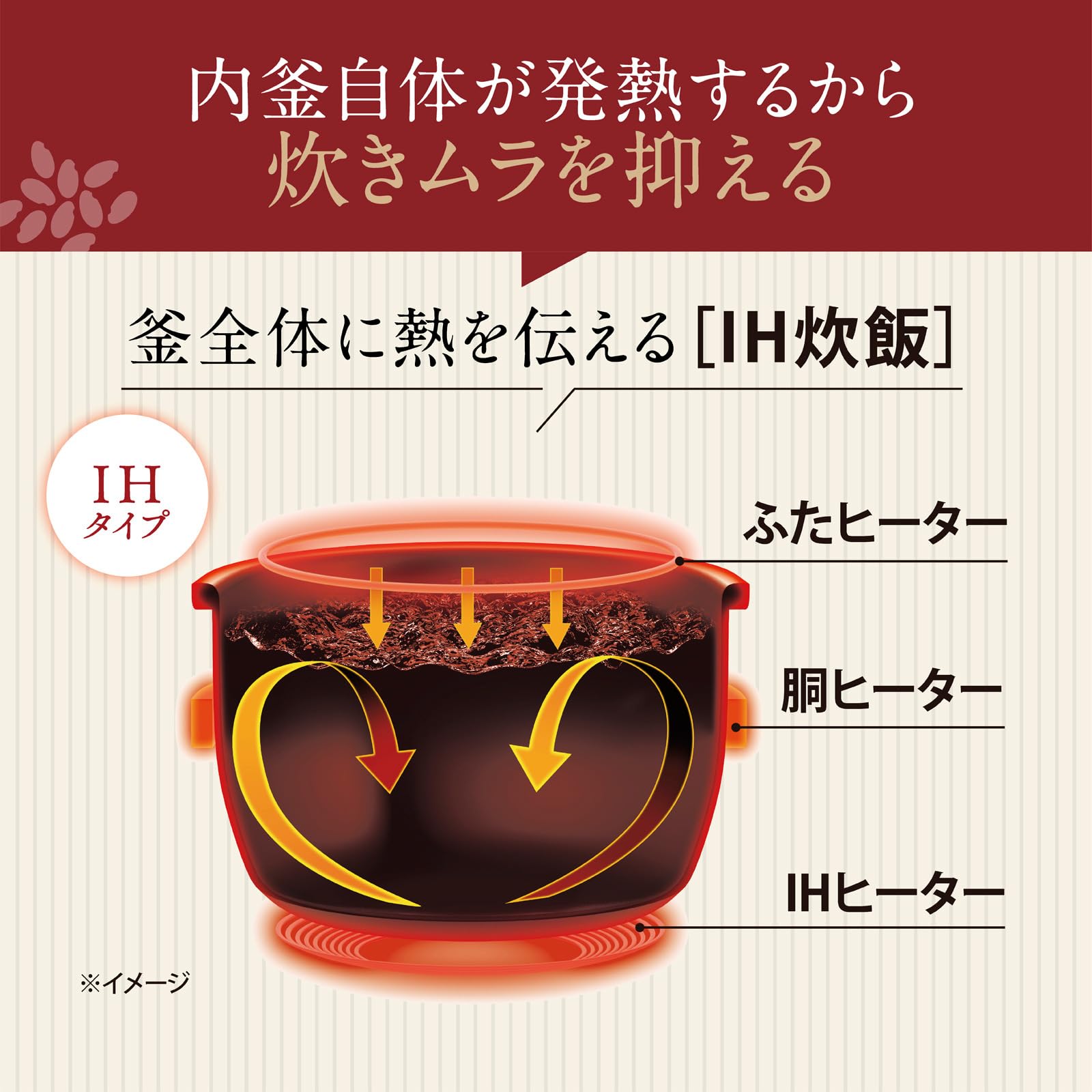 Zojirushi Mahobin Rice Cooker, 5.5 Cups, IH Type, Made in Japan, 2 Care Points, Black NW-QA10-BA
