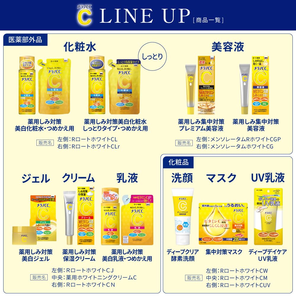 멜라노 CC 약용 오점 대책 미백 화장수 170ml (x 1)