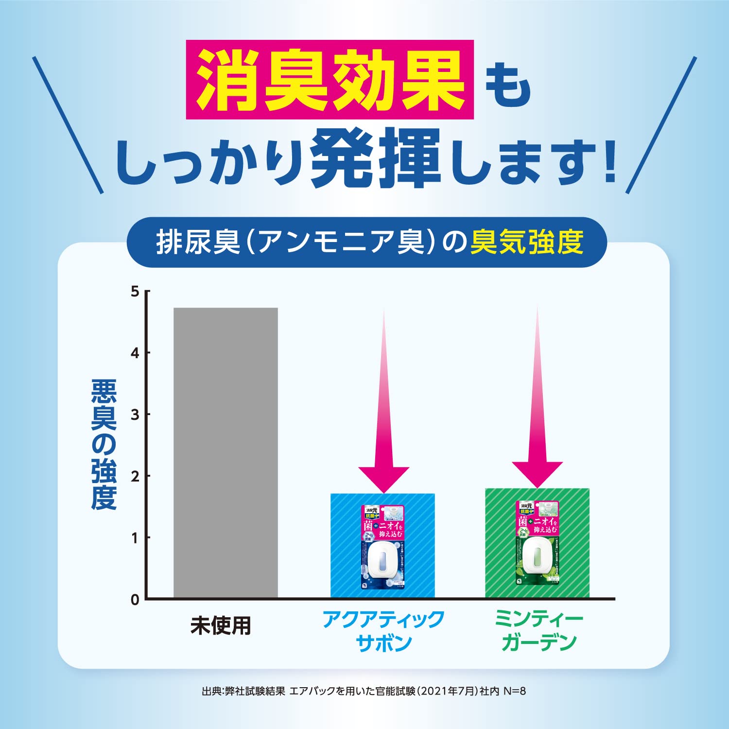 탈취원 화장실의 항균+소취 방향제 화장실용 두는 형 민티 가든 5.8ml 고바야시 제약
