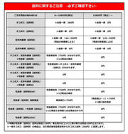 흥화 카이로 홋카이로