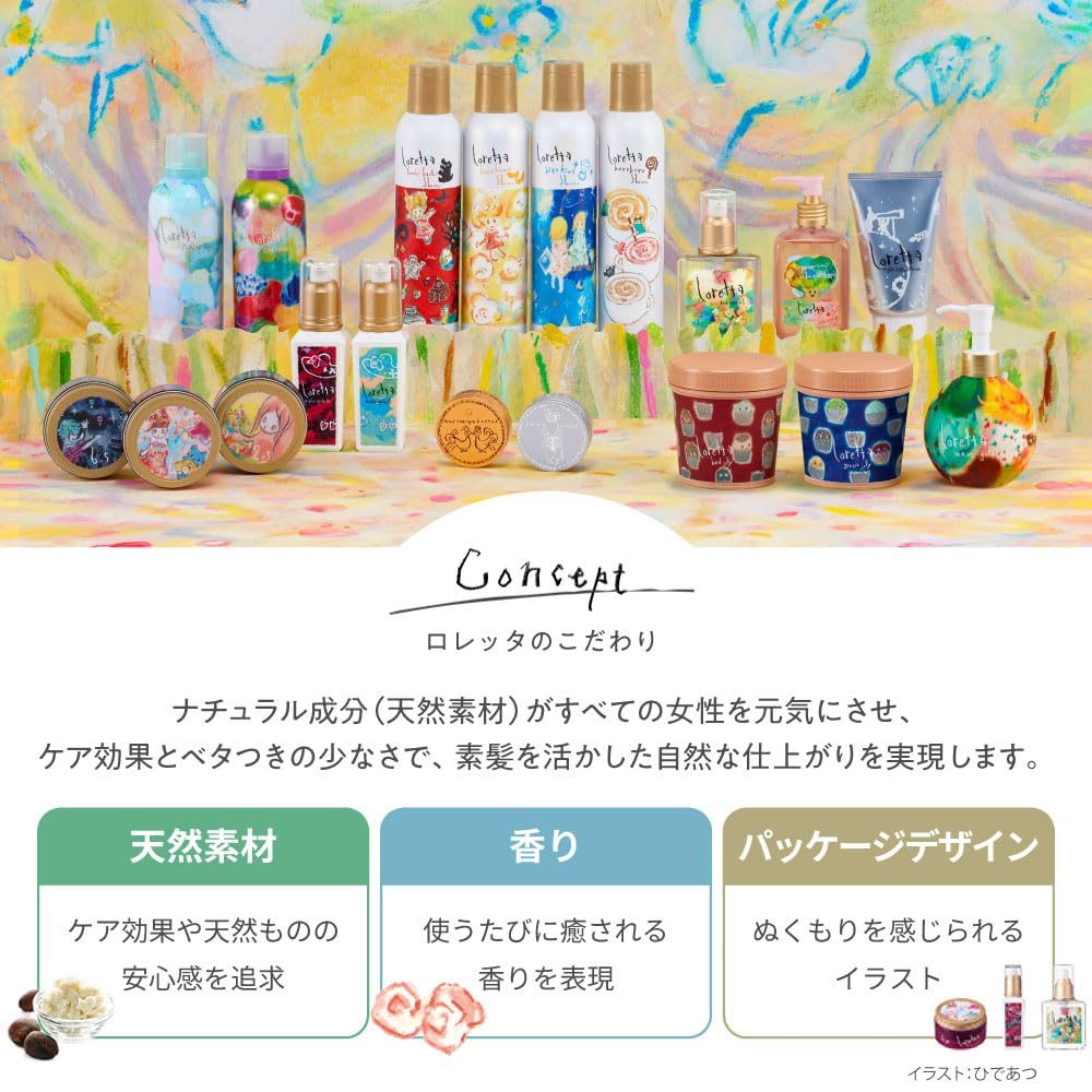 Loretta Night Care Cream [Non-rinse treatment, hair care, night care, after bath, before bed, out bath, out bath treatment]