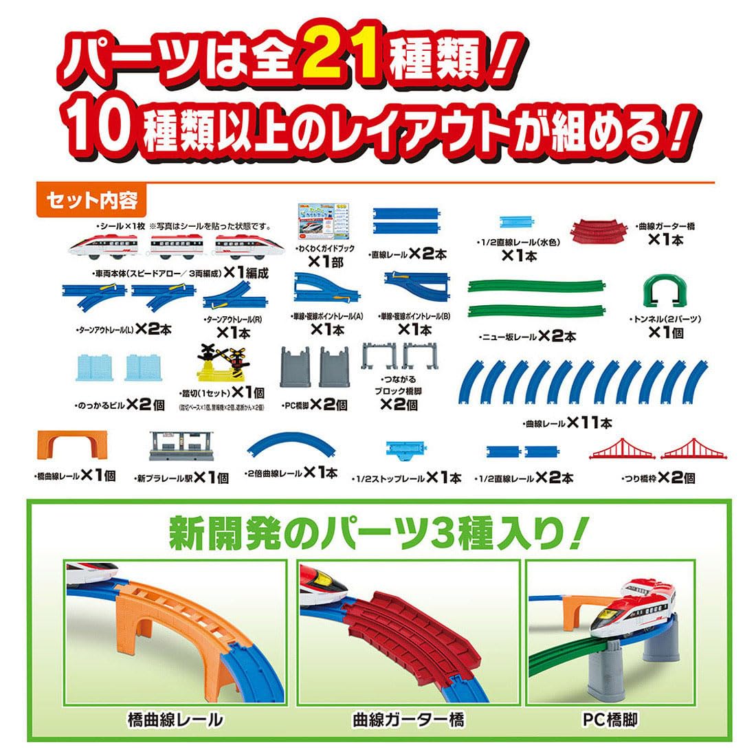 [2026 Model] TAKARA TOMY Plarail Exciting Connection! Plarail Best Selection Set Train Train Toy Ages 3+