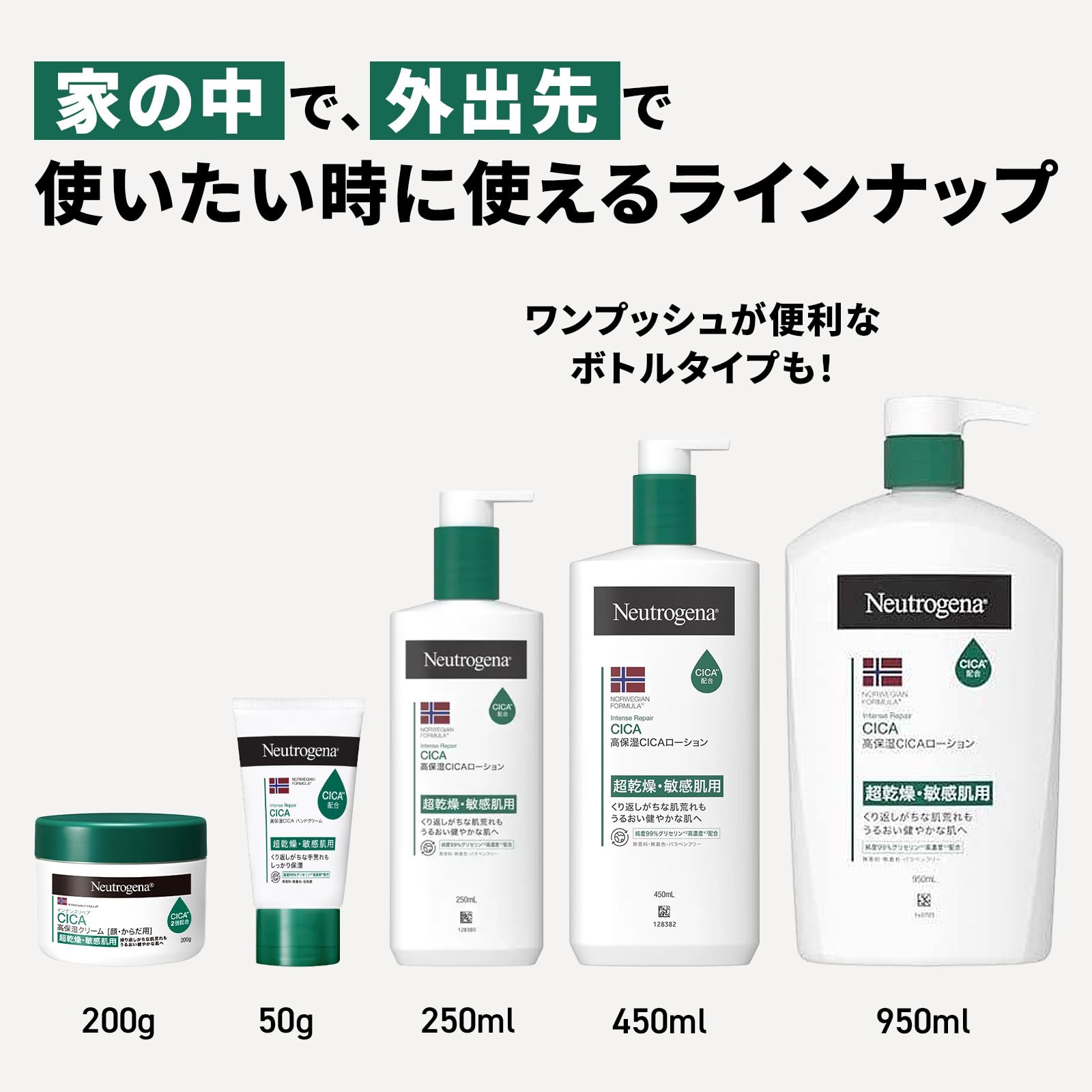 Neutrogena 뉴트로지나 노르웨이 포뮬러 인텐스 리페어 CICA 고보습 크림 병 200g 사슴 고보습 초건조 민감한 피부 피부 거칠기 스킨케어 바디 크림
