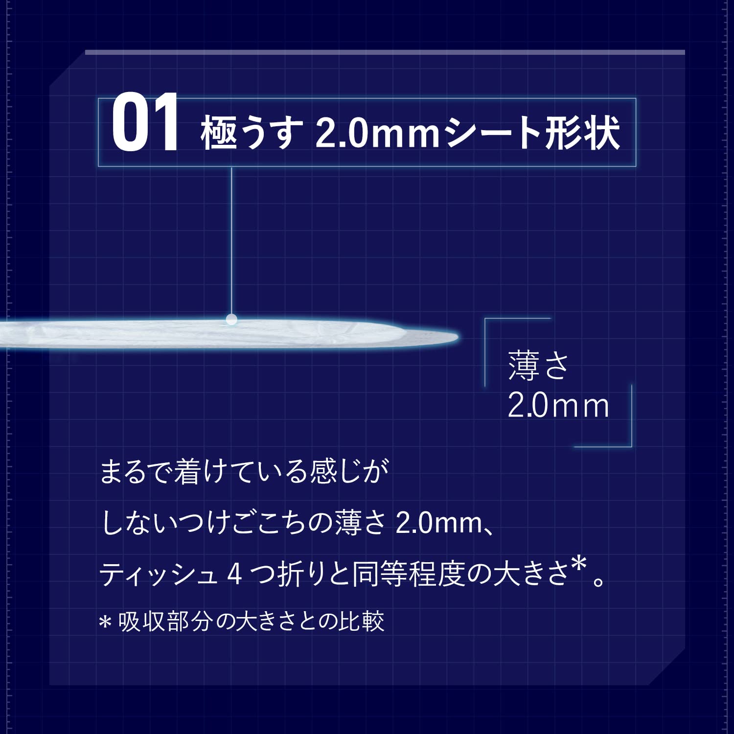 Lifree [Trial Pack] [Urine Leaking Pad for Men 3cc] Refreshing Men's Comfortable Sheet 3cc for Small Quantity 5 Pieces Urine Leaking Pad (Small amount that leaks a few drops)