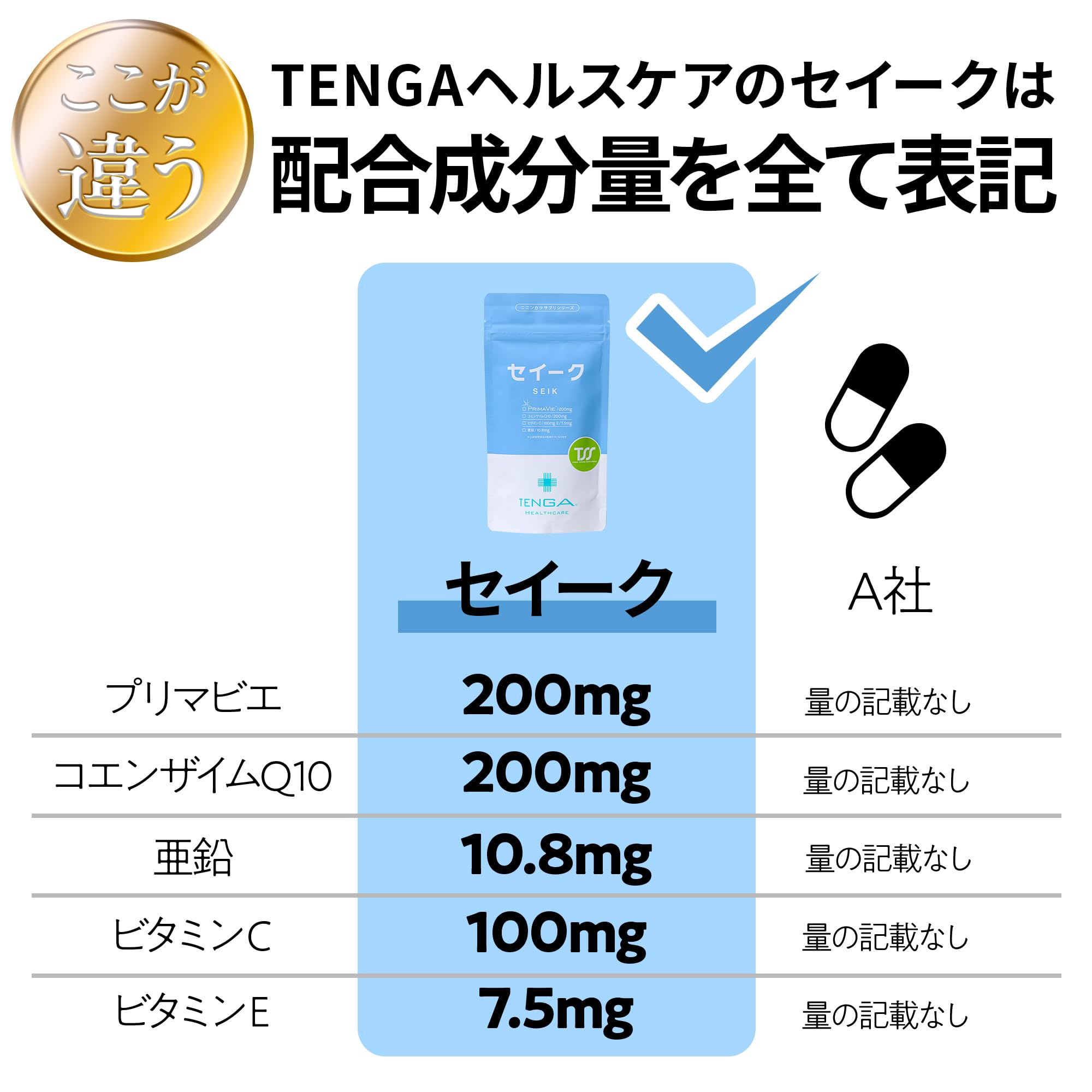 TENGA 헬스케어 정육지원 보충제 성 건강 남성용 임활 보충제 프리마비에 시라짓 코엔자임 Q10 아연 120정 30일분