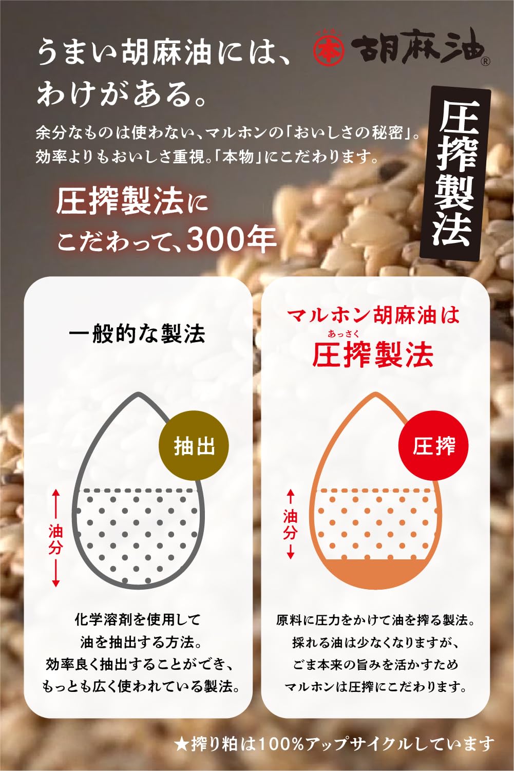 말폰 태백 참깨유 450g 애완동물 참기름 타케모토유지