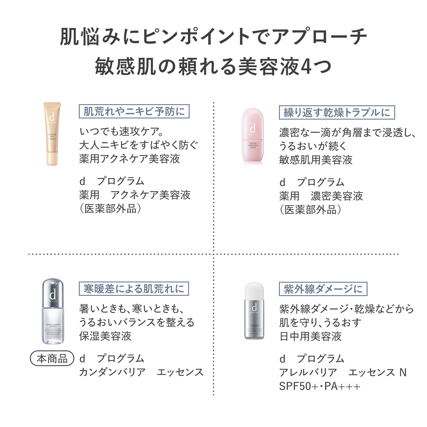 d Program Kandan 屏障精华液 40mL 适合敏感肌肤
