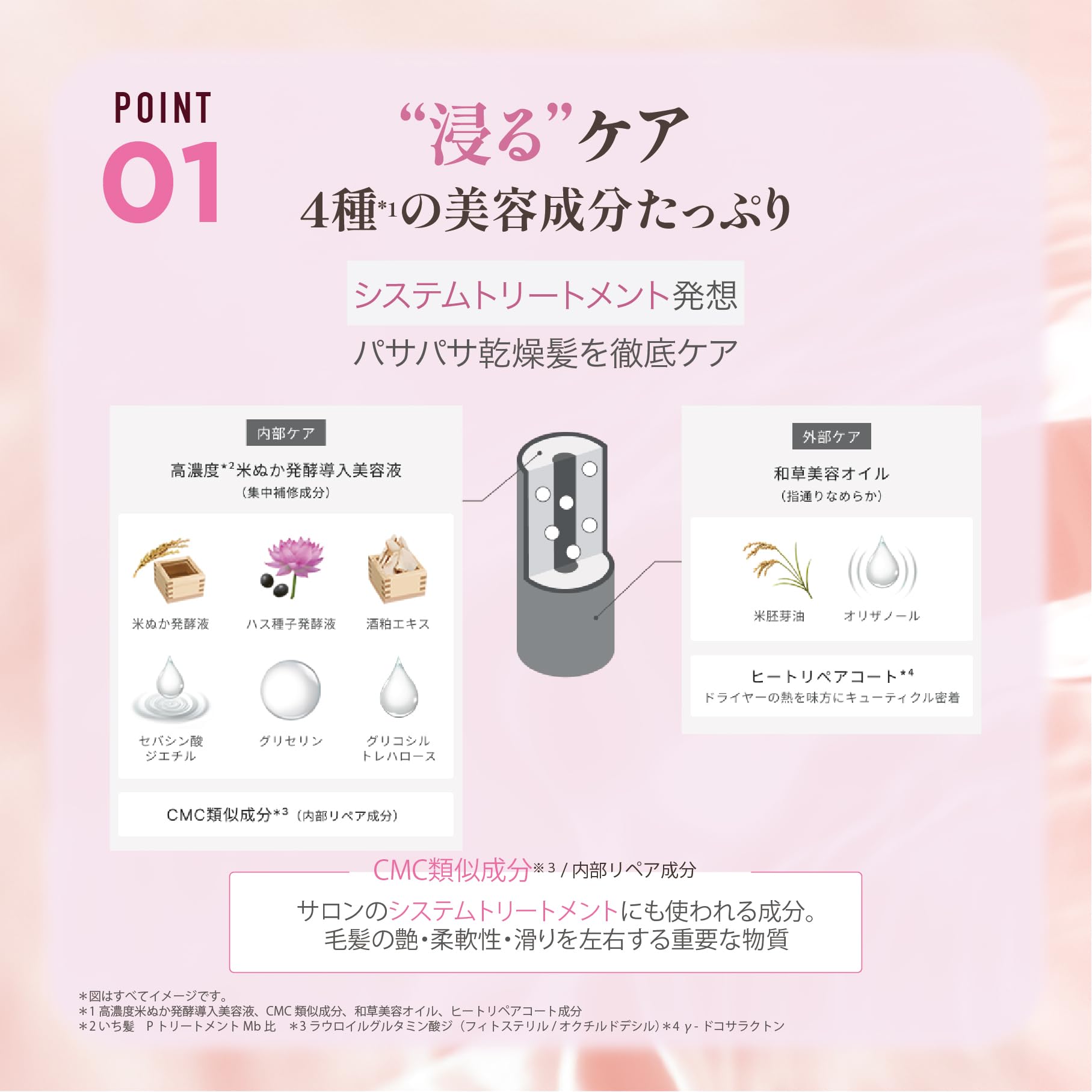 Ichikami THE PREMIUM Moisture Mellow Hair Pack 200g | Mặt nạ dưỡng tóc gội sạch Chăm sóc tóc