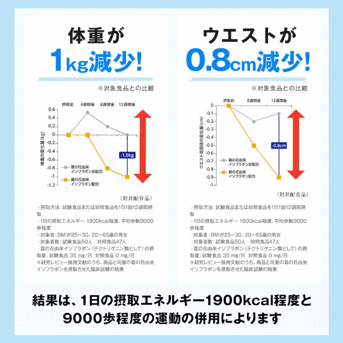 Pill Box Onaka Stomach [Food with Function Claims] (Onaka 30 Days) Fat Burning Supplement Powerful Diet Food Supplement with Function Claims for Women
