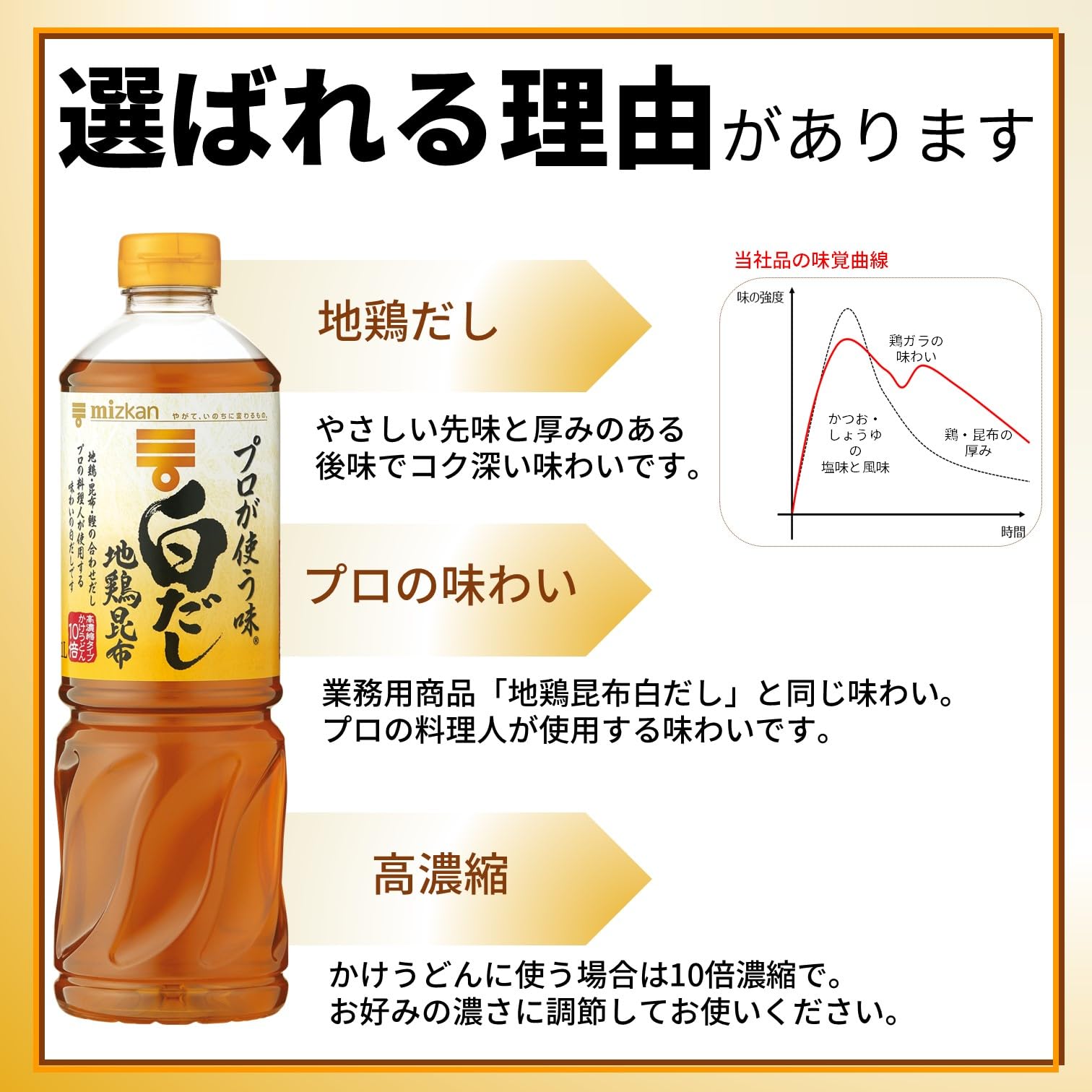 Mizkan Professional Flavor White Dashi 1L x 2 [Mentsuyu Japanese Style Dashi]