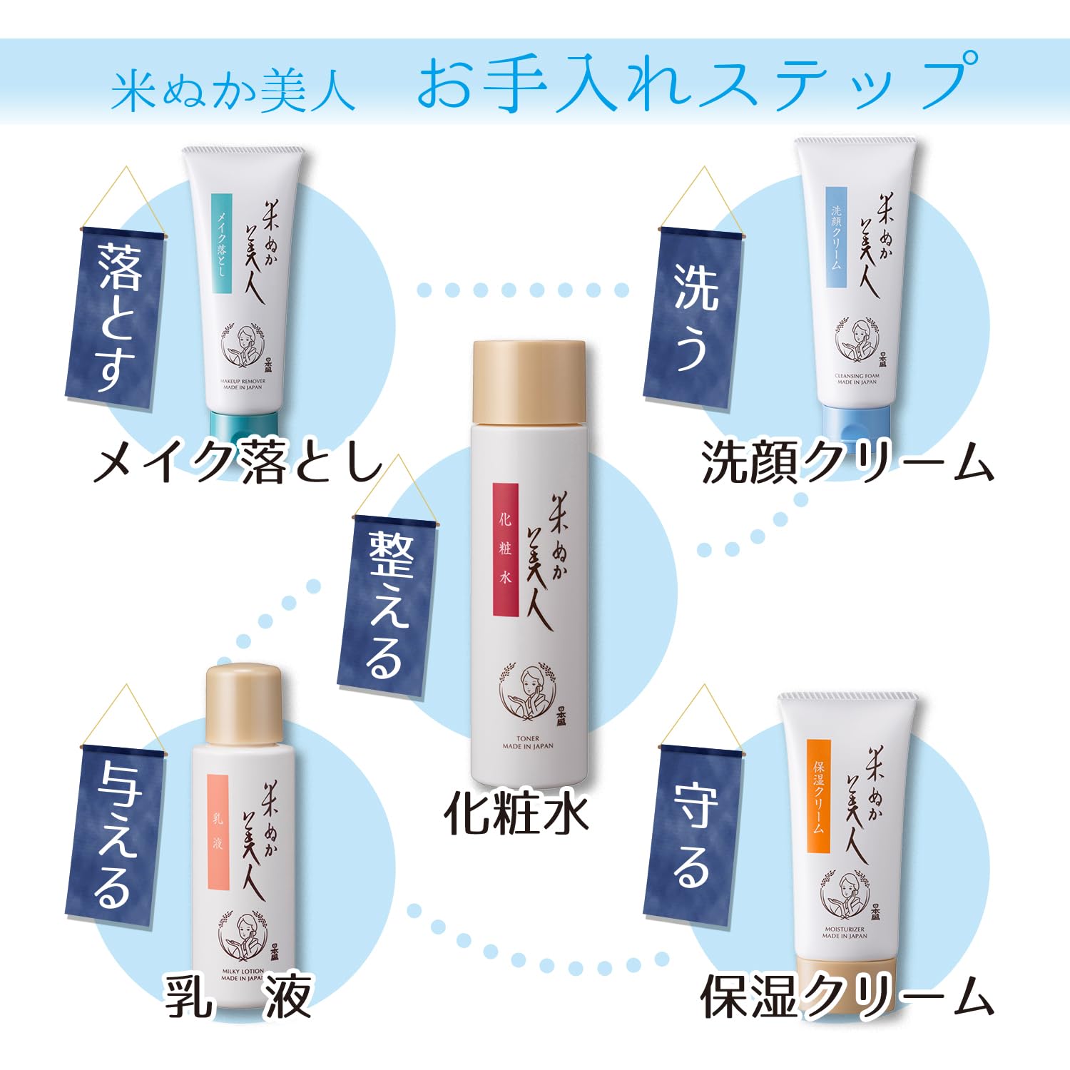 Nihonmori Rice Bran Bijin Moisturizing Cream 35g (Fragrance-free, Color-free, Weakly acidic)