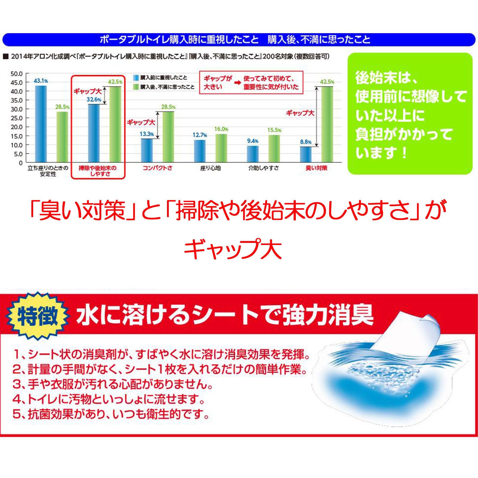 아론 화성 안수 휴대용 화장실용 탈취 시트 30장입