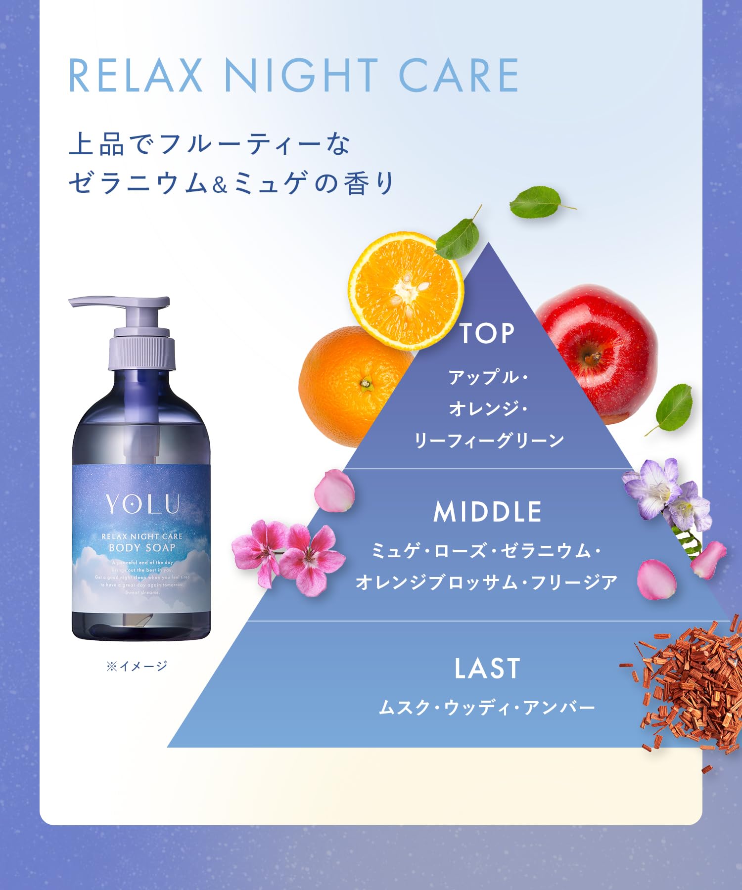 Xà phòng tắm YOLU Relax Night Care Body Soap