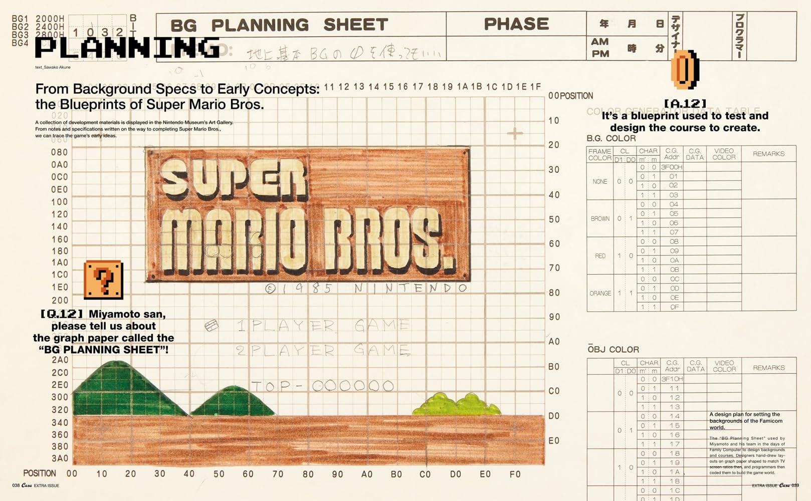 Casa BRUTUS EXTRA ISSUE SUPER MARIO BROS. AND DESIGN