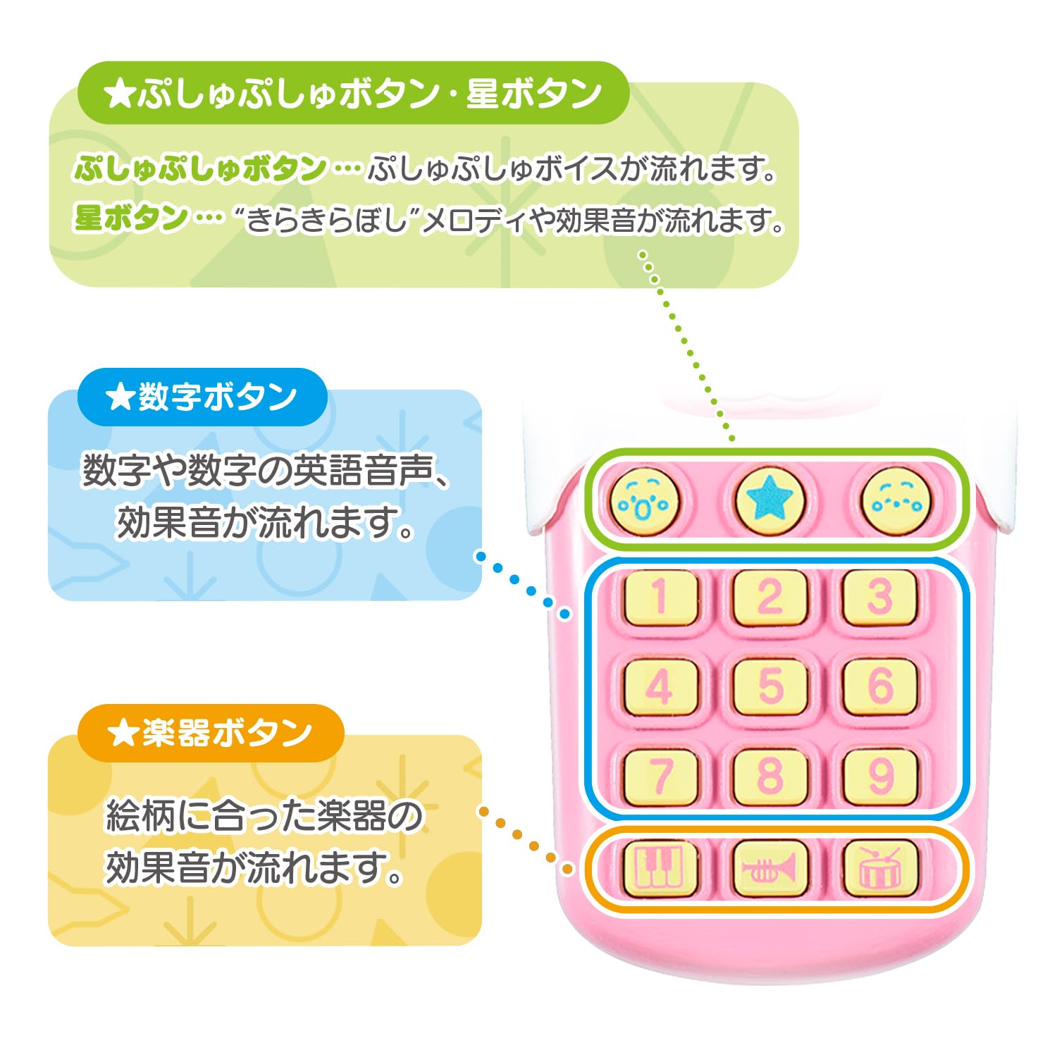 [BANDAI] Shinapushu Melody Lots♪push baby remote control