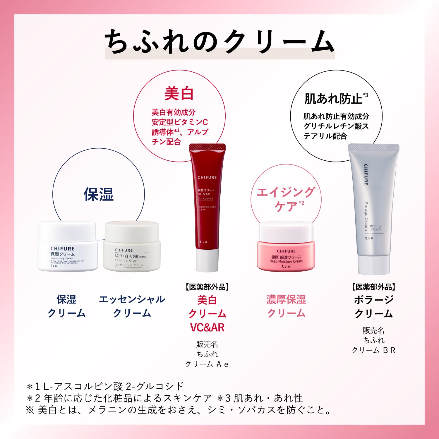CHIFURE Moisturizing Cream Refill Face Cream Contains Hyaluronic Acid Contains Hyaluronic Acid Alcohol Free