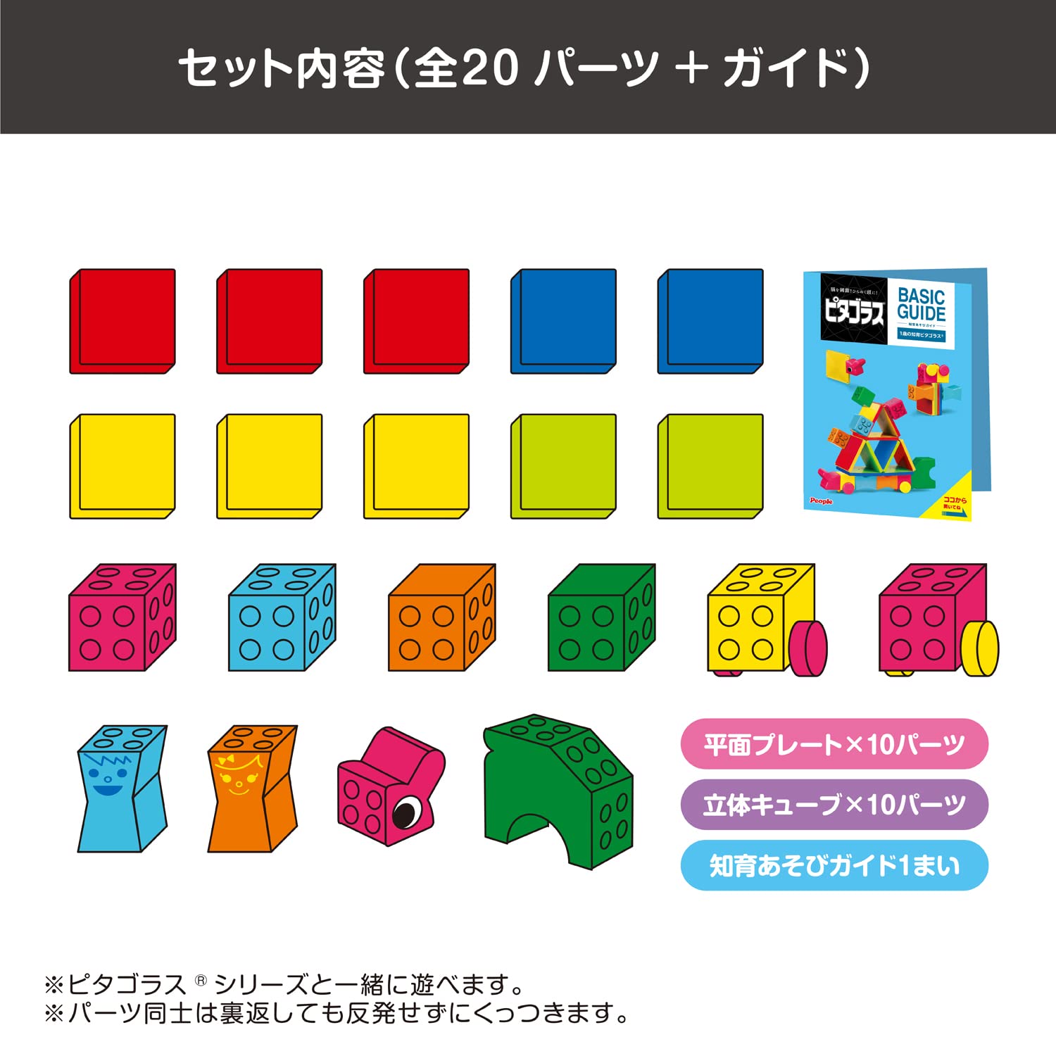People Pythagoras BASIC Educational education for 1-year-olds Pythagoras [1 year old and up] Play, create, grow inspiration PGS-118-2023