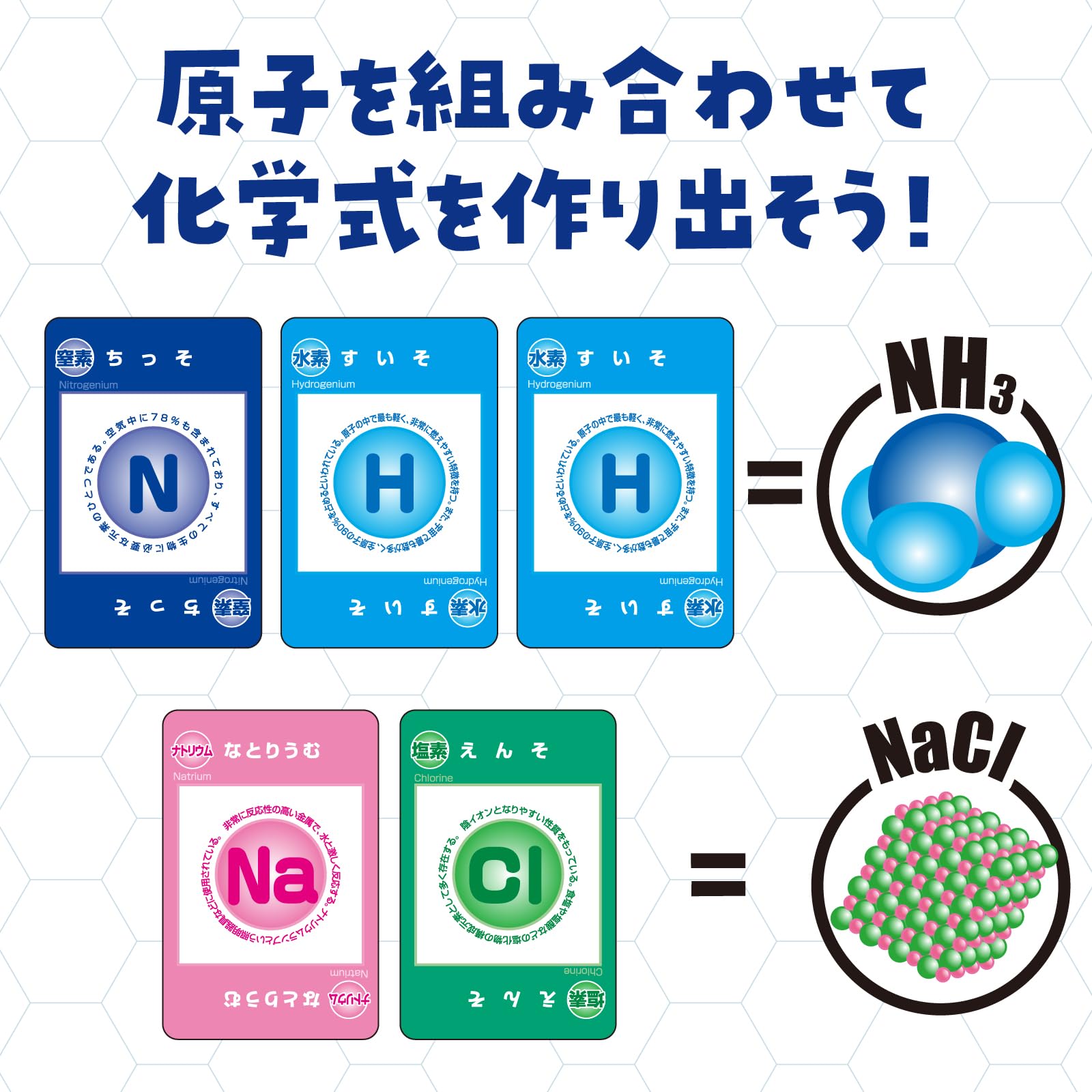 Artec Atomic Model Card Game, Educational Toy, Science, Chemistry, Elements, Memorization, Elementary School Students, Middle School Students, 94695
