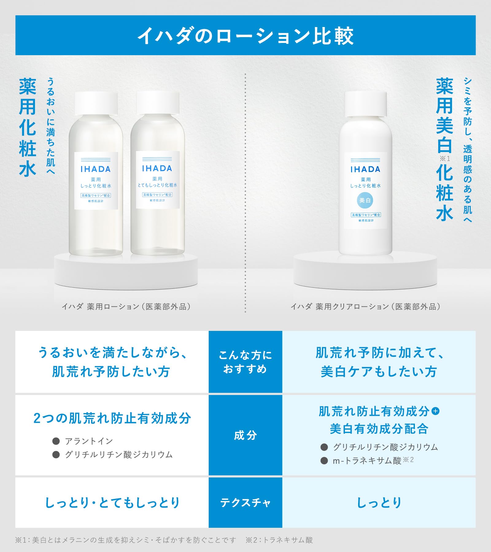 이하다 미백 화장수 약용 클리어 로션 피부 거칠어 혼합 피부 트라넥삼산 여드름 미백 민감한 피부 기미 주근깨 【의약부외품】 본체