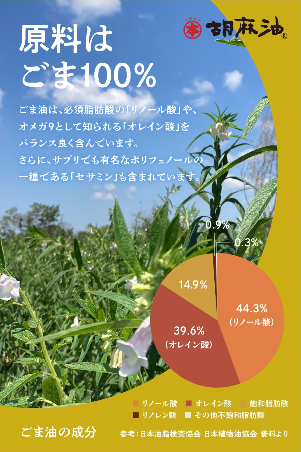 말폰 태백 참깨유 450g 애완동물 참기름 타케모토유지