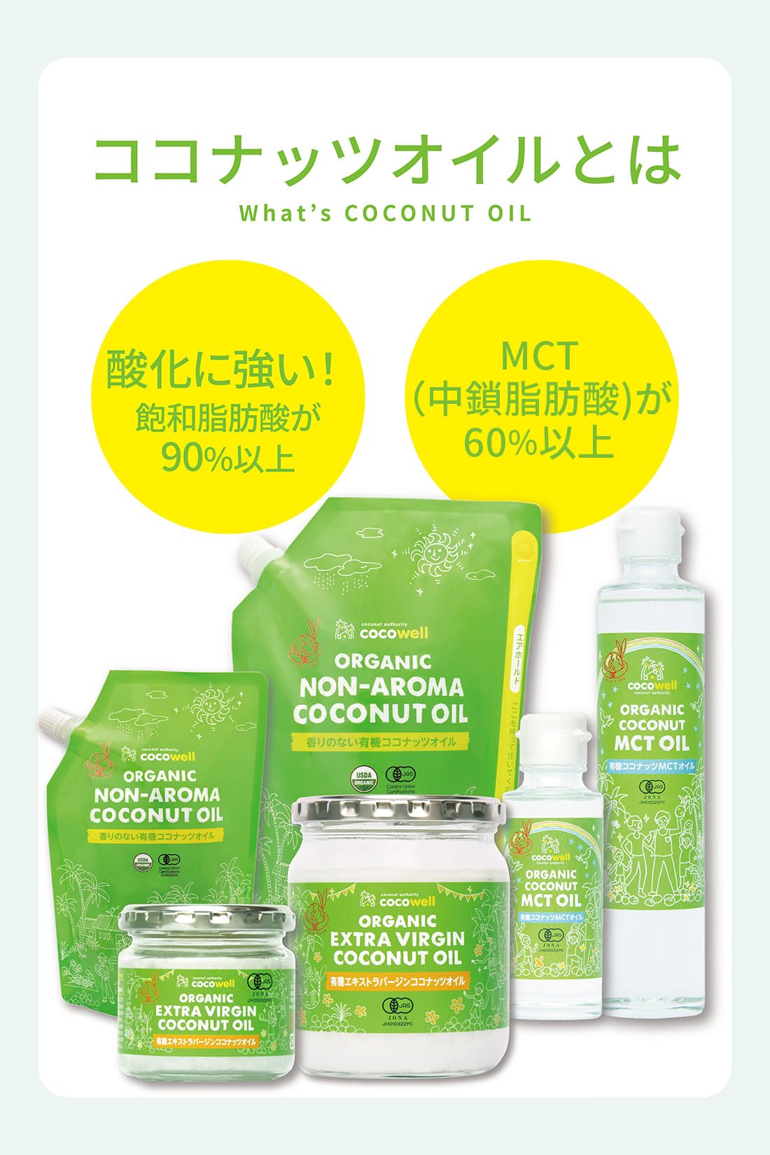 cocowell无香味有机椰子油460g 2件套装无味有机椰子油61%中链脂肪酸抗氧化易于使用