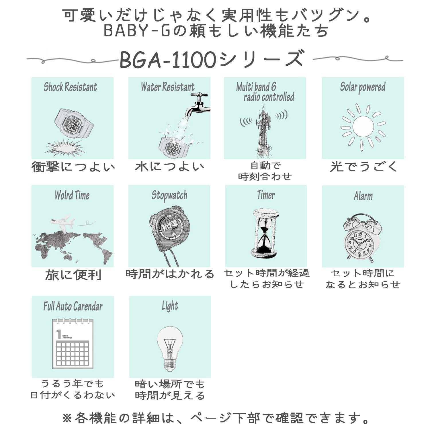 [카시오] 손목시계 베이비지[국내 정규품] 전파 솔러 BGA-1100GR-7BJF 레이디스 화이트