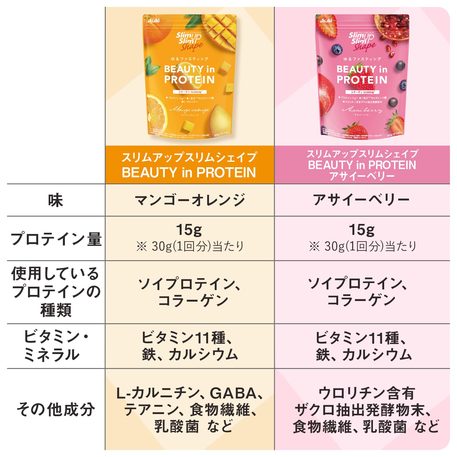 Slim Up Slim Shape VẺ ĐẸP TRONG PROTEIN Acai Berry 300g Bột Protein Asahi Group Foods