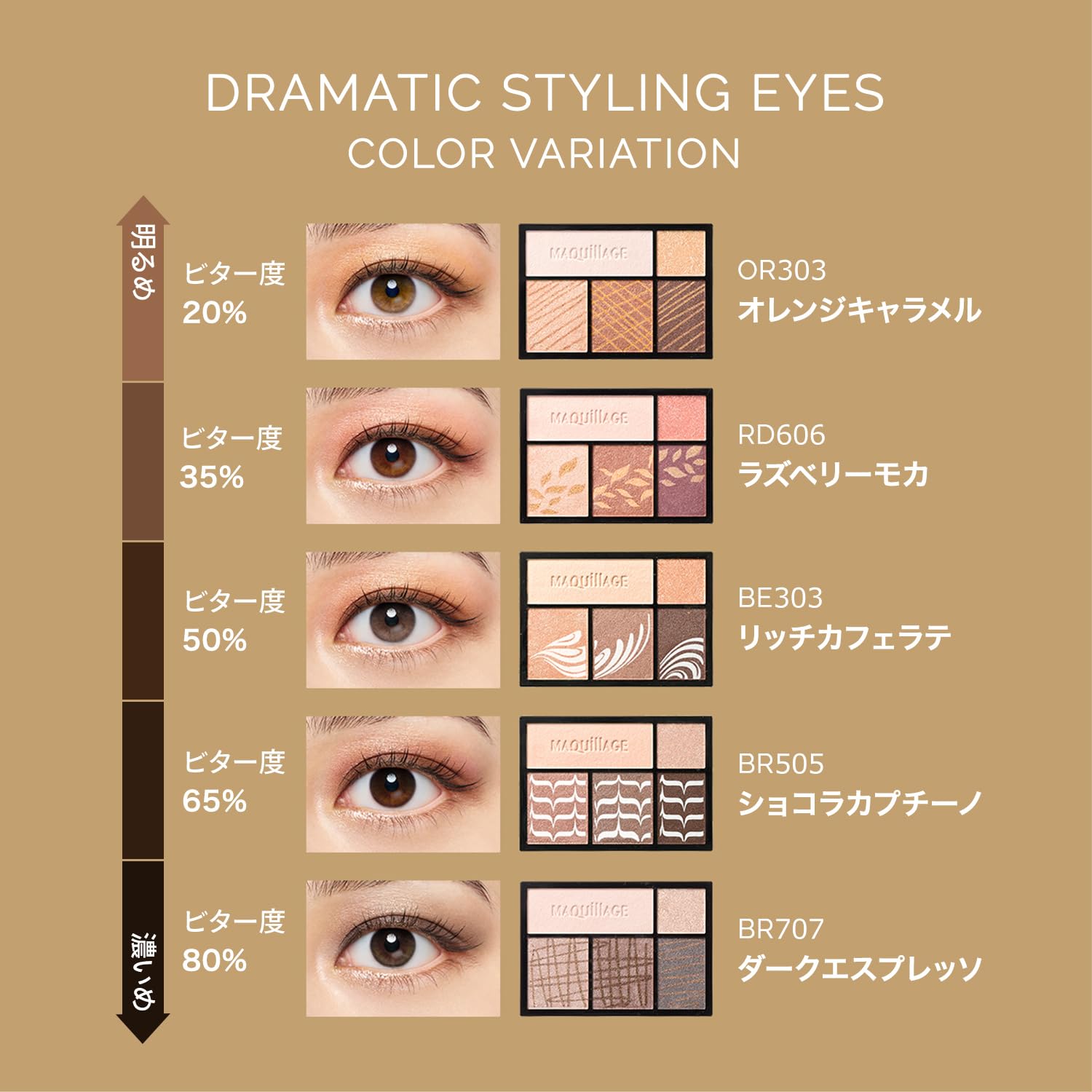Maquillage Dramatic Styling Eyes BR707 4g | Eye Shadow | Powder Type | Eye Make Palette Big Eyes Brown