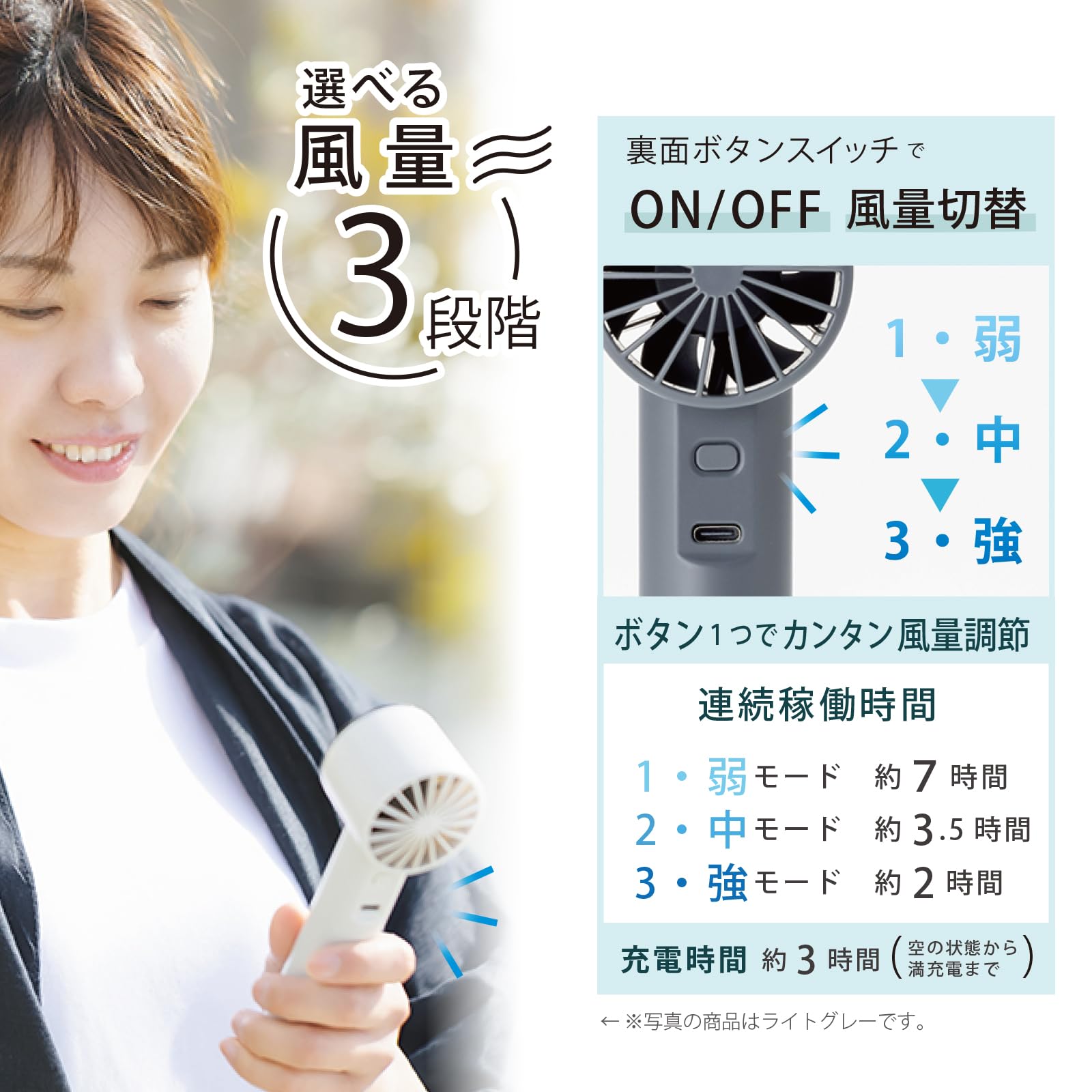 [Latest] Topland HANDY FAN Handy Fan Portable Fan Small Powerful Display Carabiner Included USB Charging Type-C Dark Gray SF-HF25DG