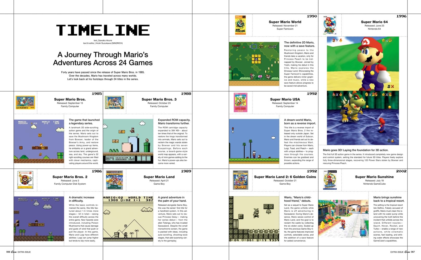 Casa BRUTUS EXTRA ISSUE SUPER MARIO BROS. AND DESIGN