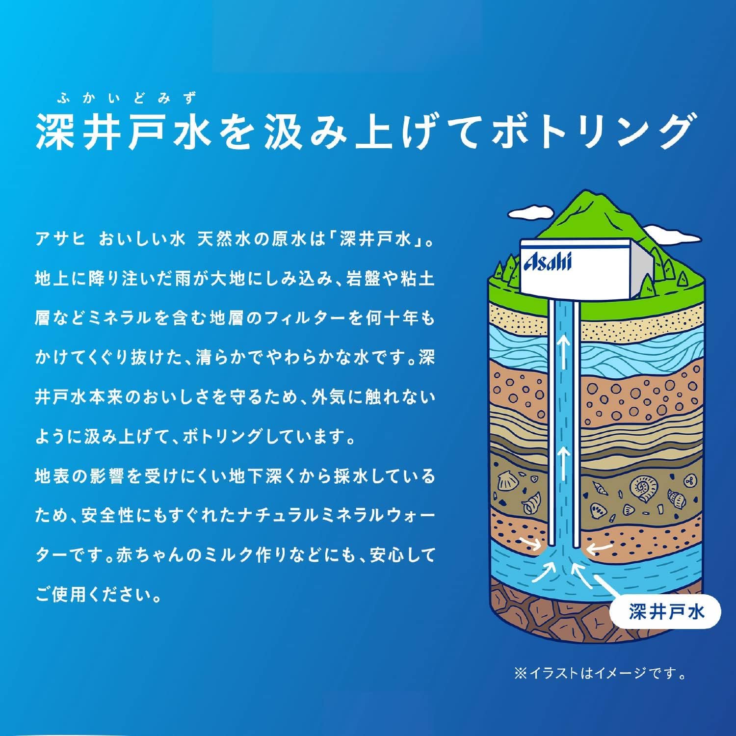 Asahi Drinks Delicious Water Nước Thiên Nhiên 2L x 9 chai