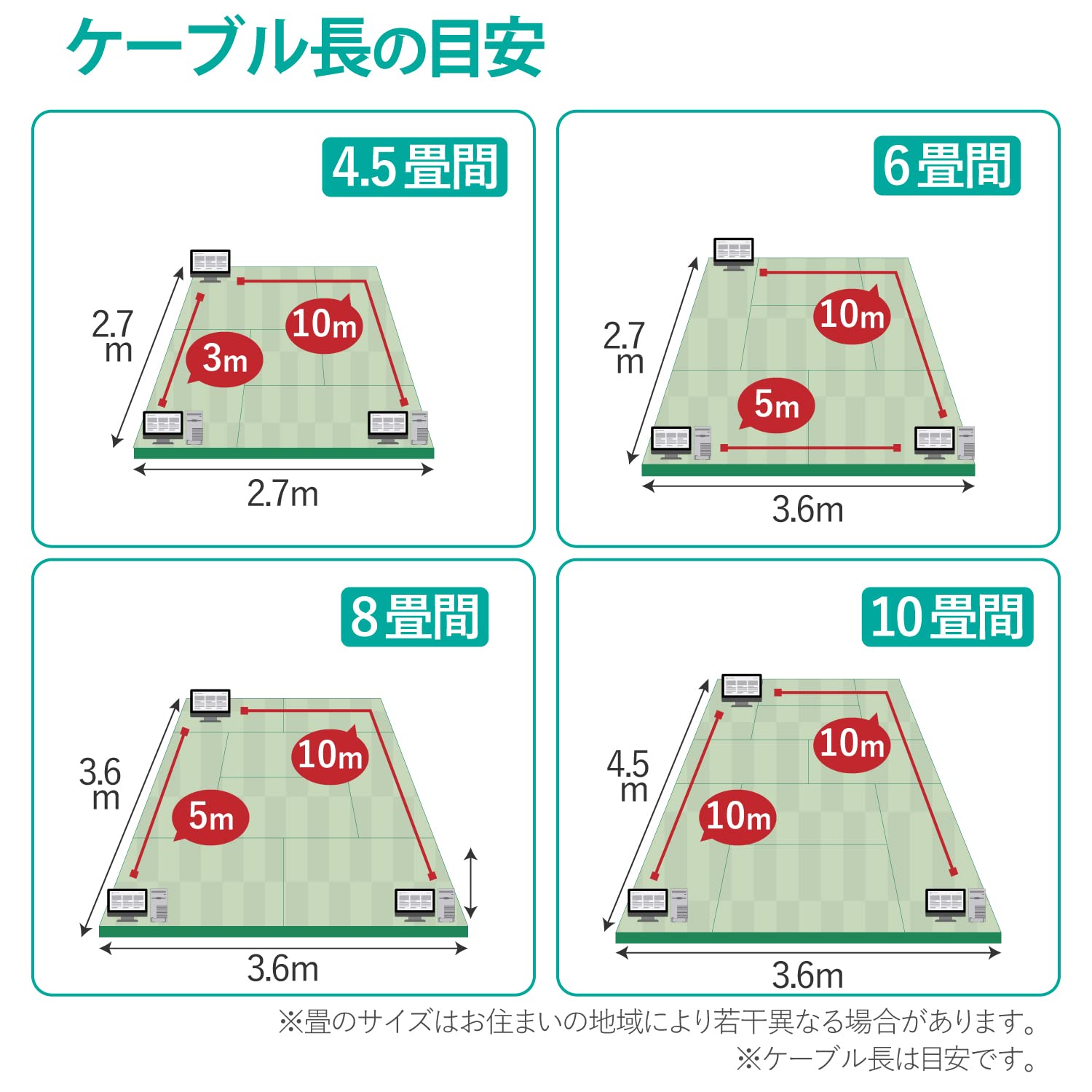 ELECOM LAN 케이블 CAT6A 0.15m 네일 접힘 방지 커넥터 스탠다드 블루 LD-GPA/BU015