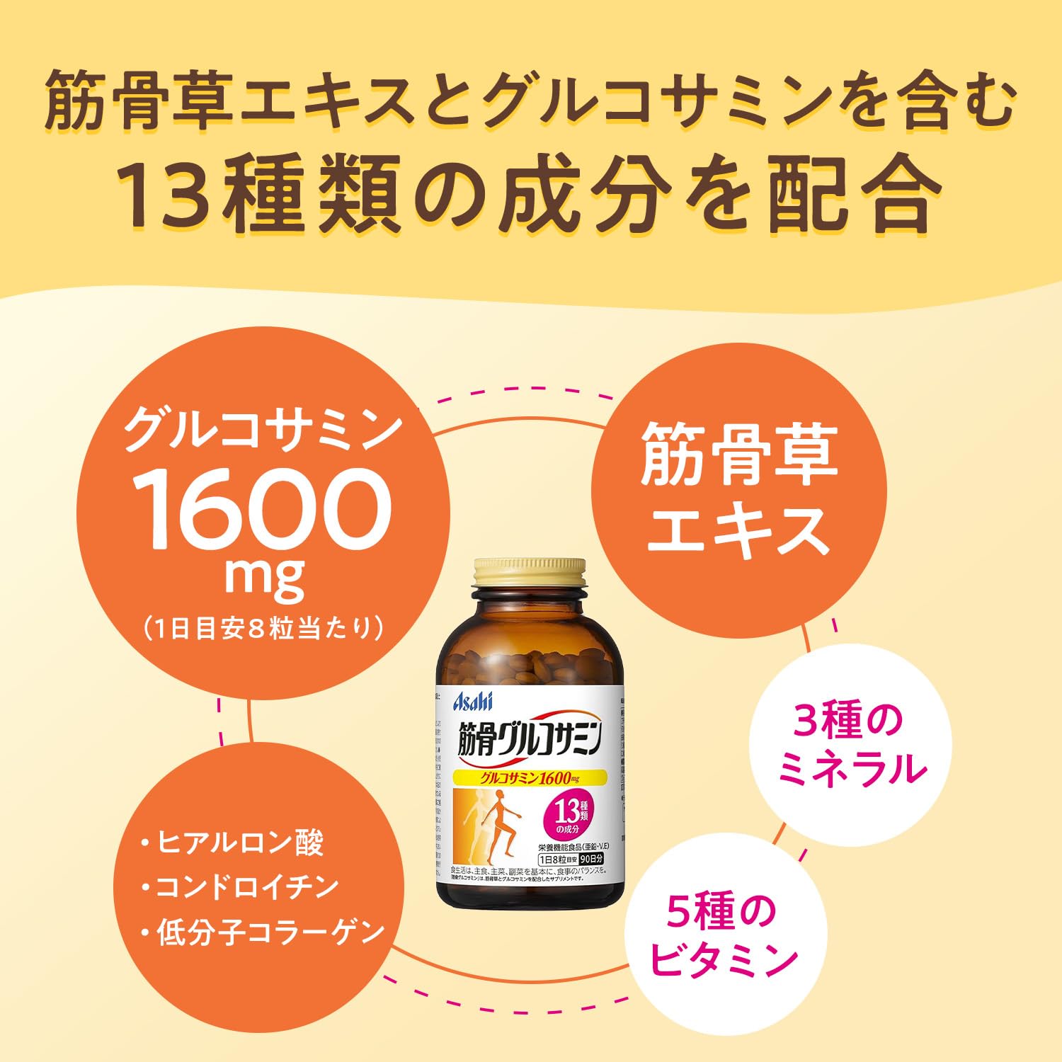 Muscle Glucosamine 720 Tablets Asahi Group Foods Chondroitin Hyaluronic Acid Collagen Supplement