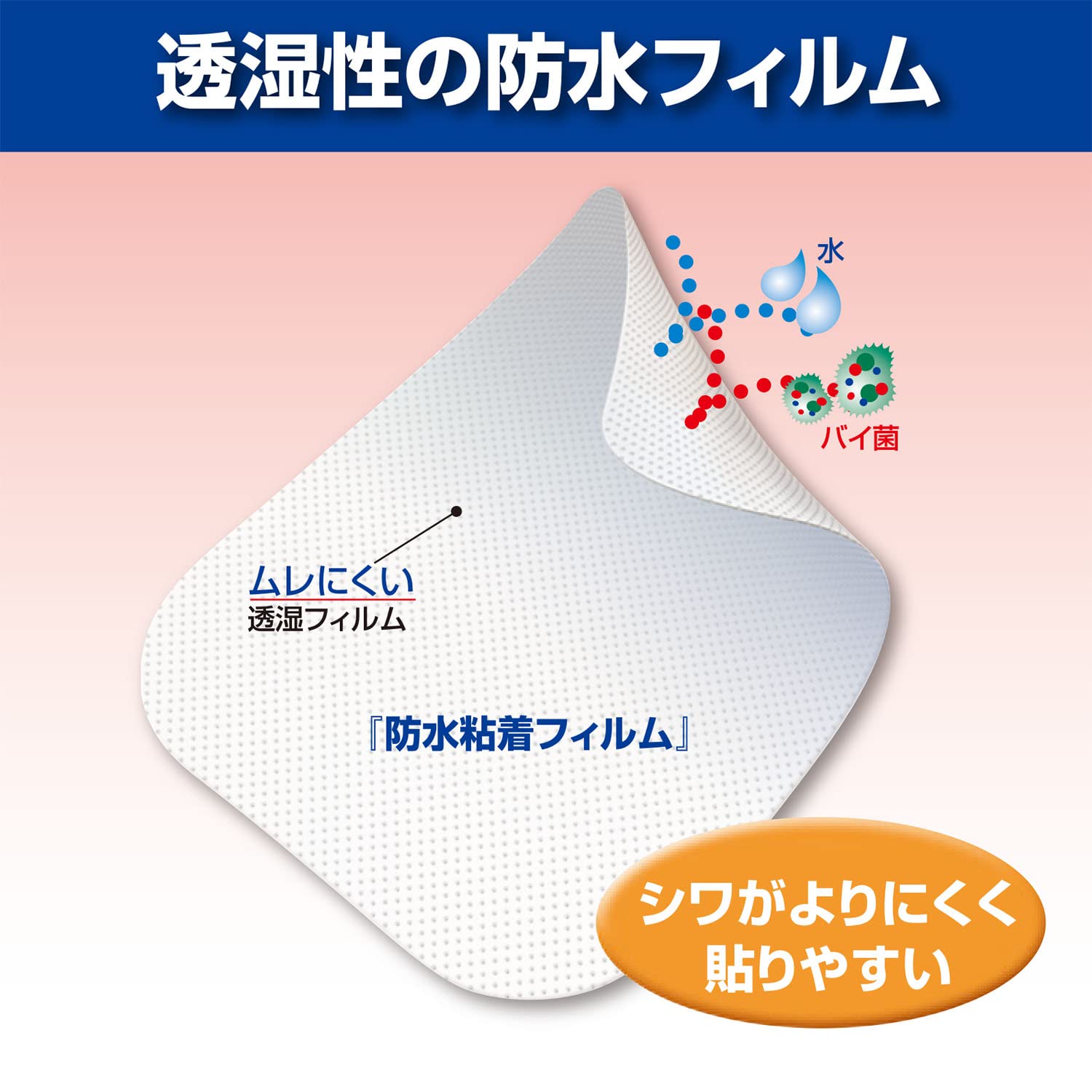 Hakujuji 防水一触膜 4 张