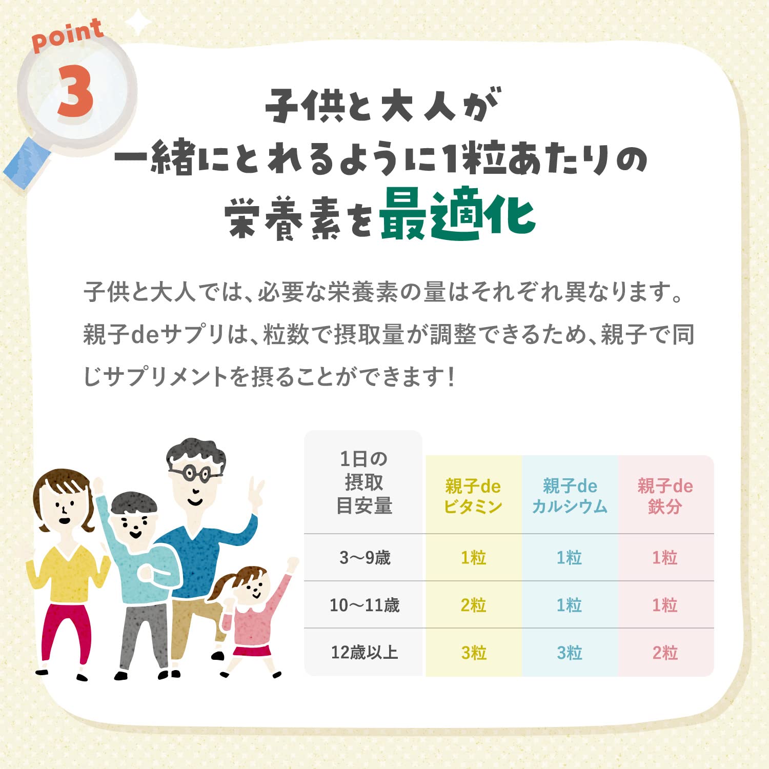 팬켈 (FANCL) 부모와 자식 de 칼슘 (30 ~ 90 일분) 영양 어린이 (칼슘 / 비타민 D / 유산균) 물없이 씹어 먹을 수있는 코코아 맛