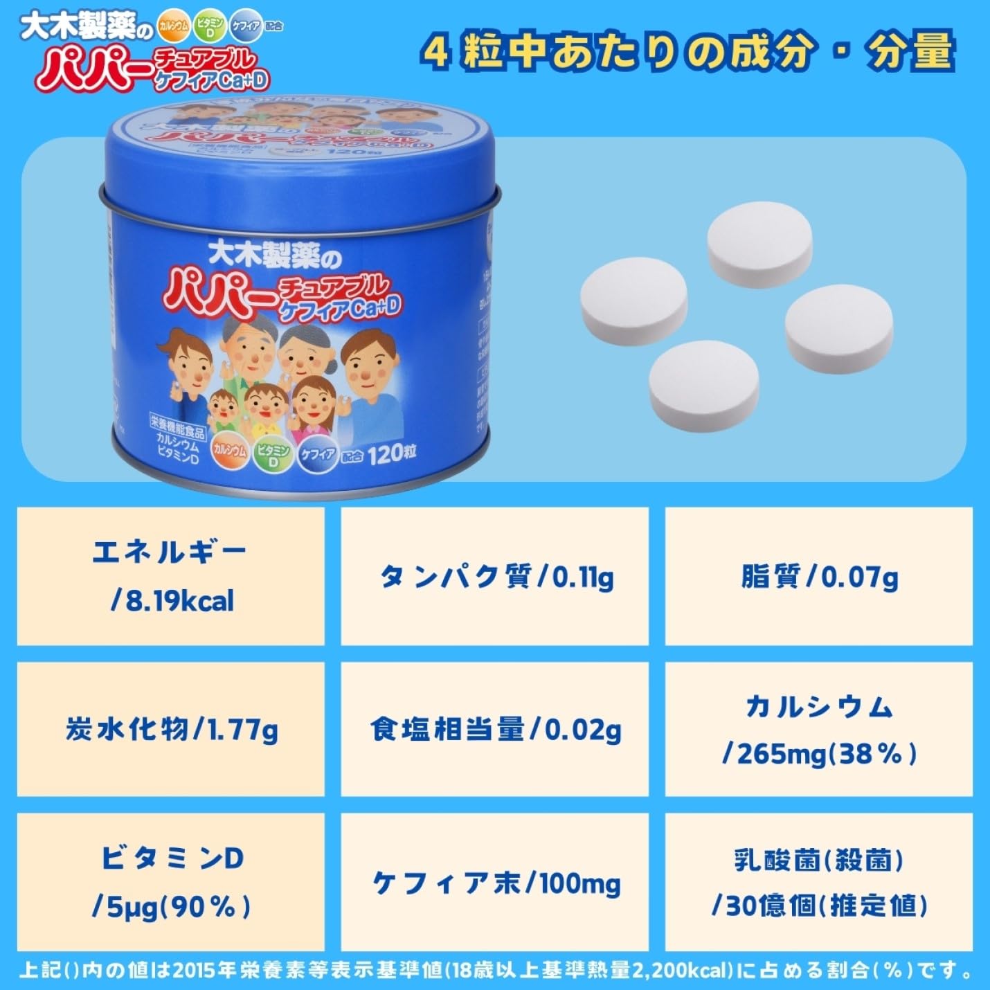 Okiyaku Papa Chewable Kefir Ca+D 120 tablets