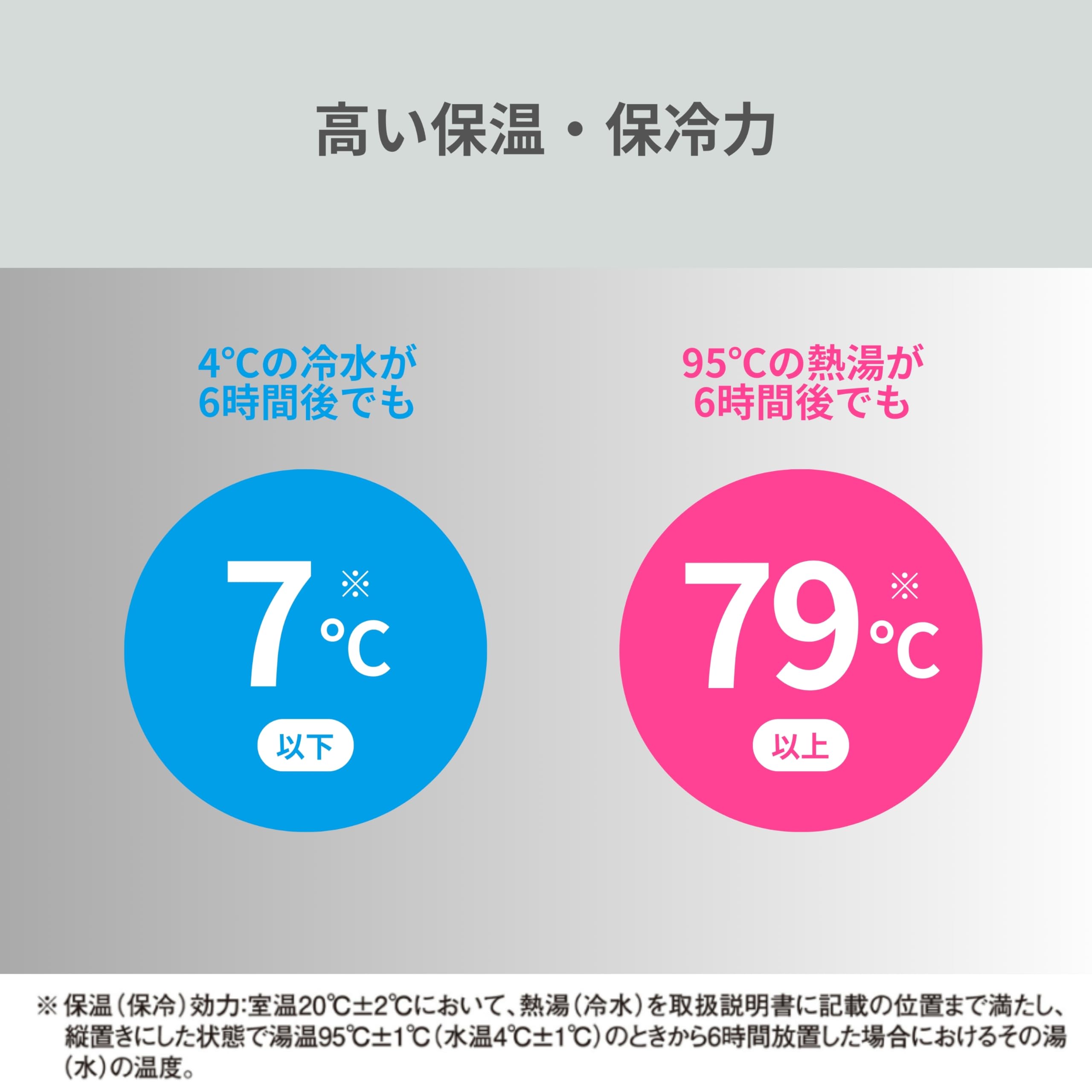 상징 물통 스테인레스 스틸 병 1.5L 컵 타입 핸들이 달린 넓은 입 경량 스테인리스 SF-CC15-XA