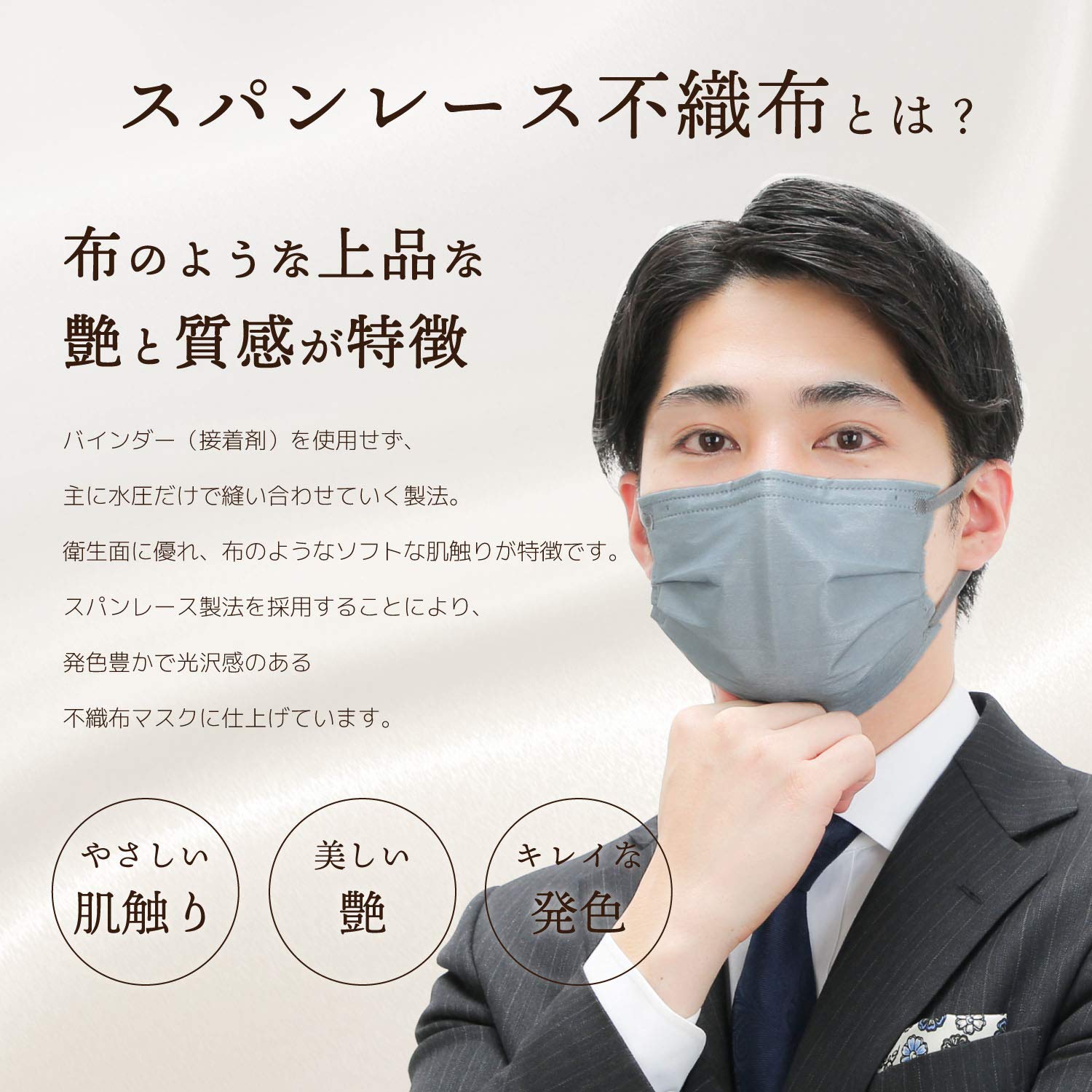 ISDG Ishokudogen.com Spunlace Nonwoven Color Mask SPUN MASK (Span Mask) Individually Wrapped 7 Pieces Gray