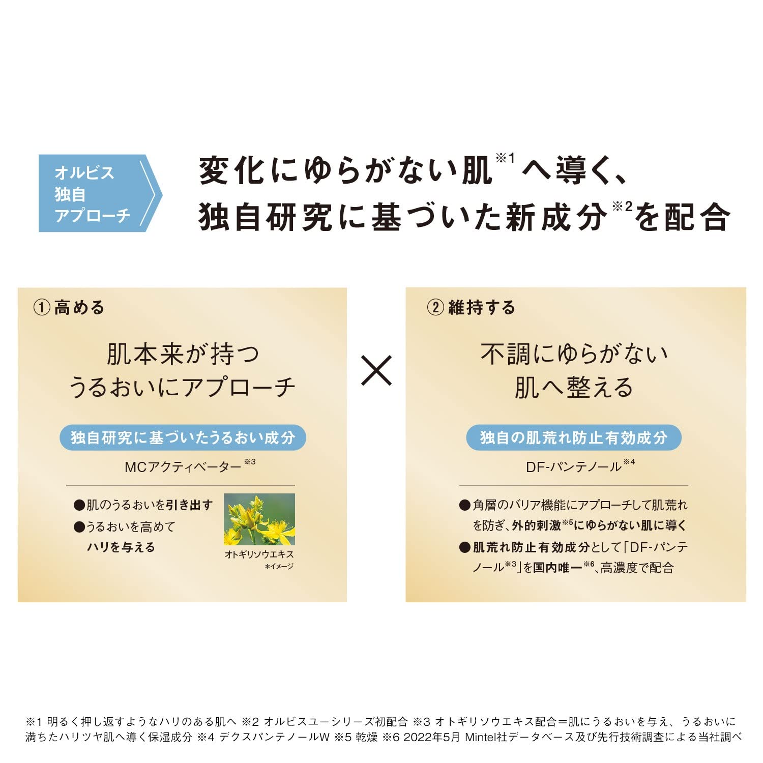 ORBIS(오르비스) 의약부외품 오르비스유 젤 모이스처라이저 에이징케어 보습액 피부 거칠기 방지 스킨케어 본체 50g