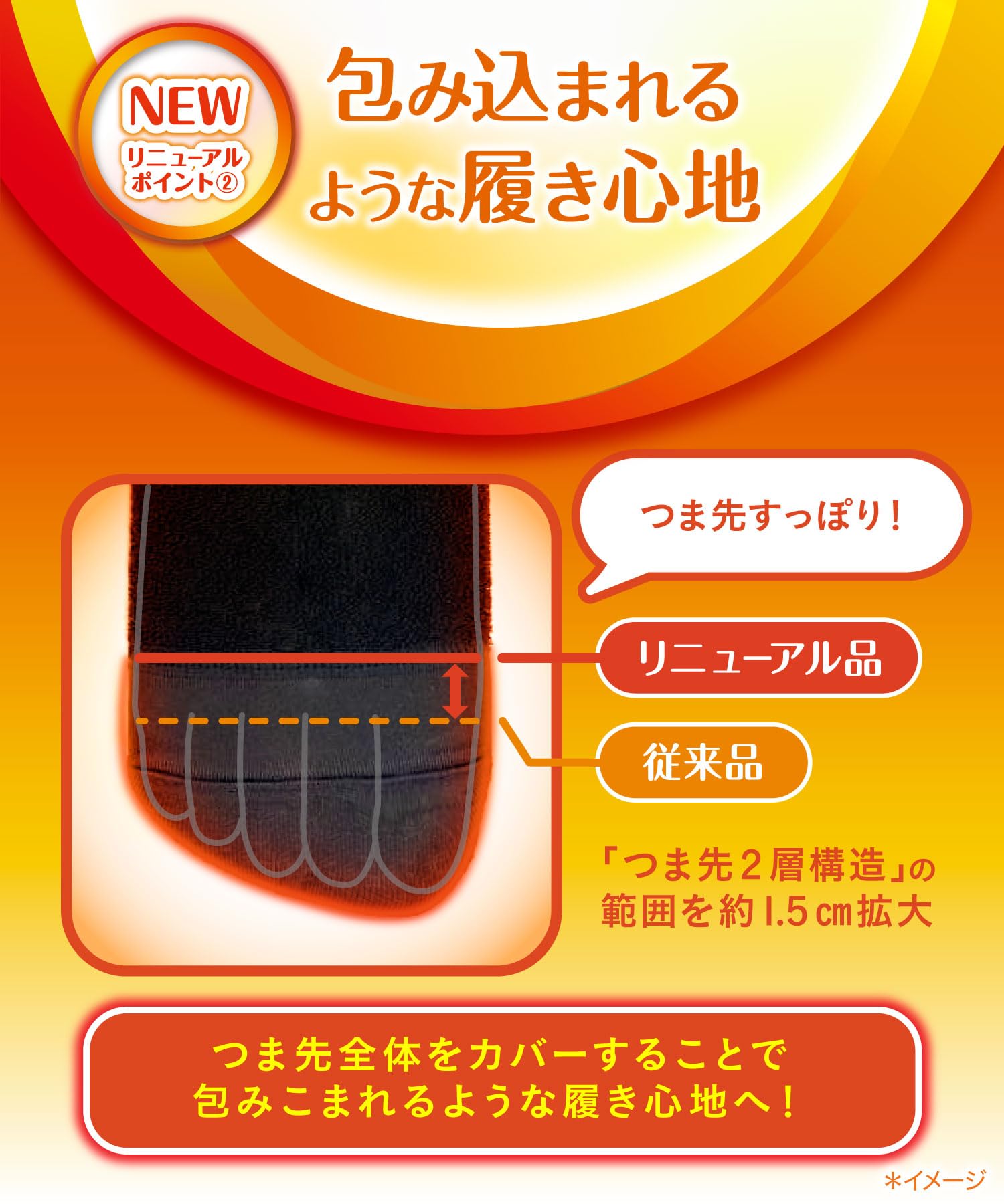 [Okamoto] Cocopita Warm Socks, Half Socks, Warm Toes, Cold Protection, Heat Retention, Warm, Women's, Black, 23~25cm