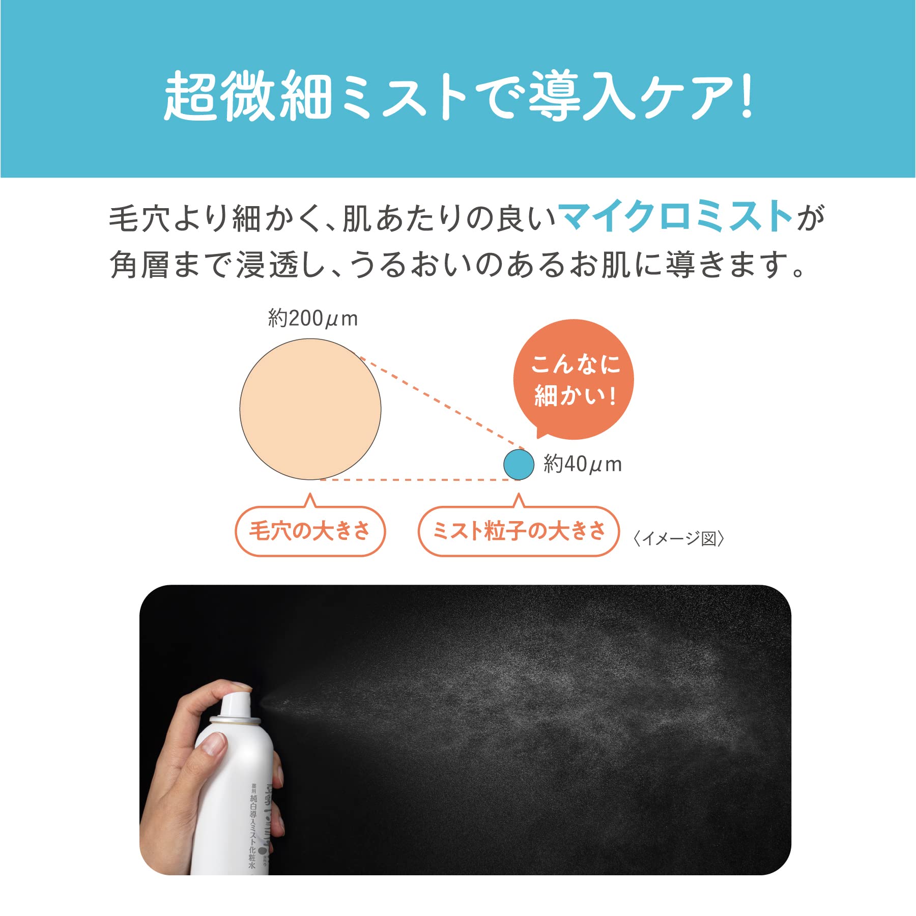 [Quasi-drug] Nameraka Honpo Micro Pure White Mist Lotion