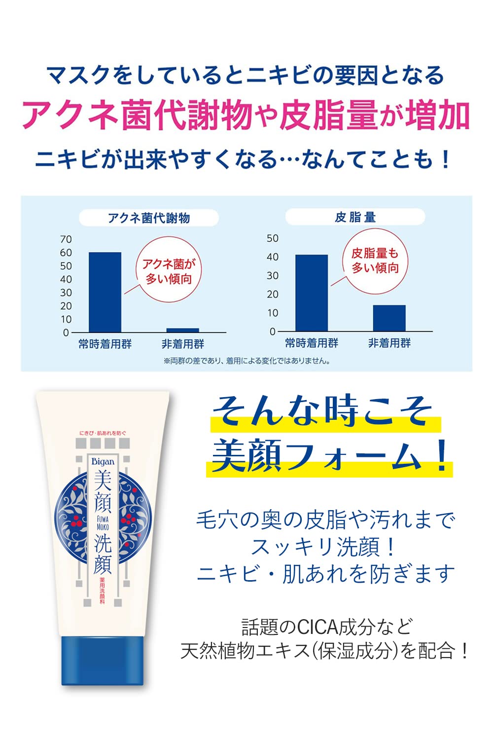 명색 미안 약용 세안 폼 120g (의약 부외품) (일본제)